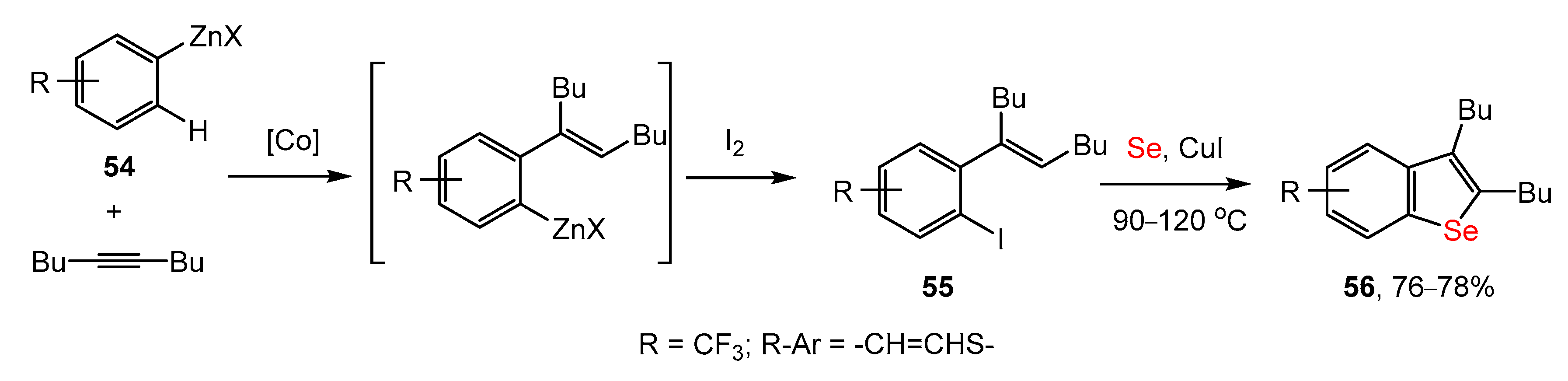 Inorganics 11 00287 sch018 Inorganics 11 00287 sch018