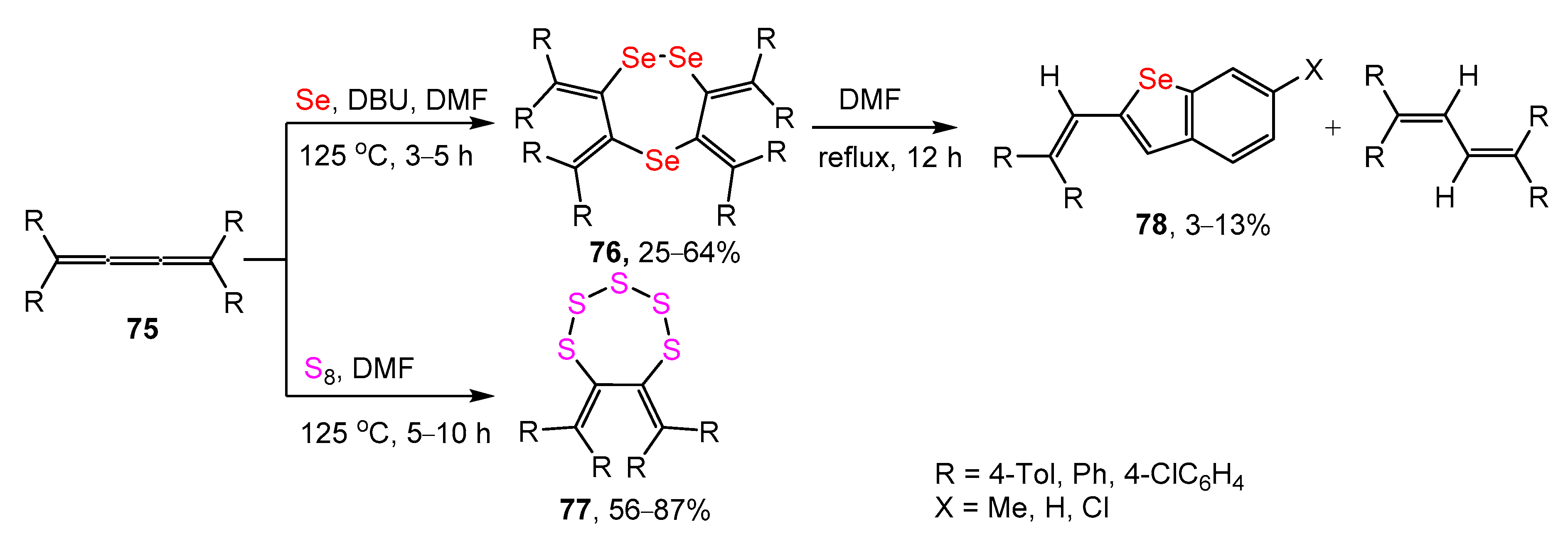 Inorganics 11 00287 sch027 Inorganics 11 00287 sch027