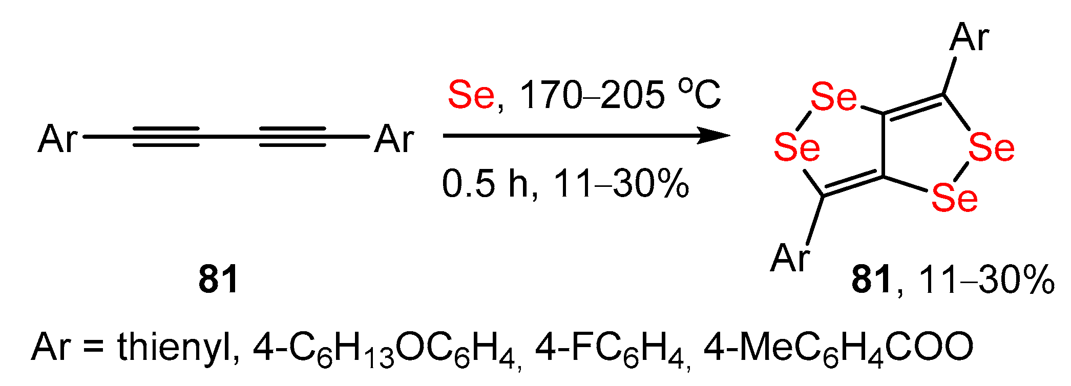 Inorganics 11 00287 sch029 Inorganics 11 00287 sch029