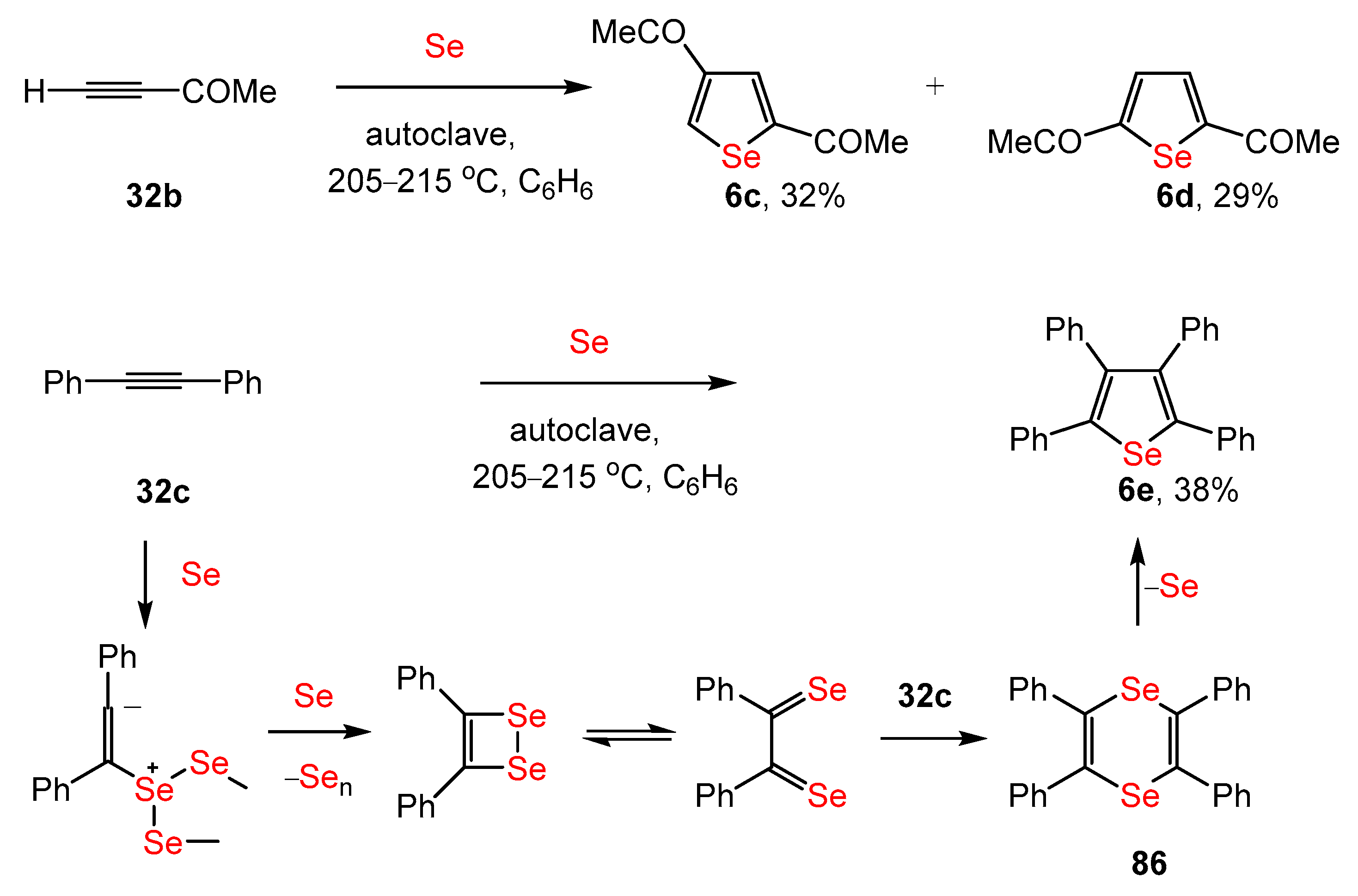 Inorganics 11 00287 sch031 Inorganics 11 00287 sch031