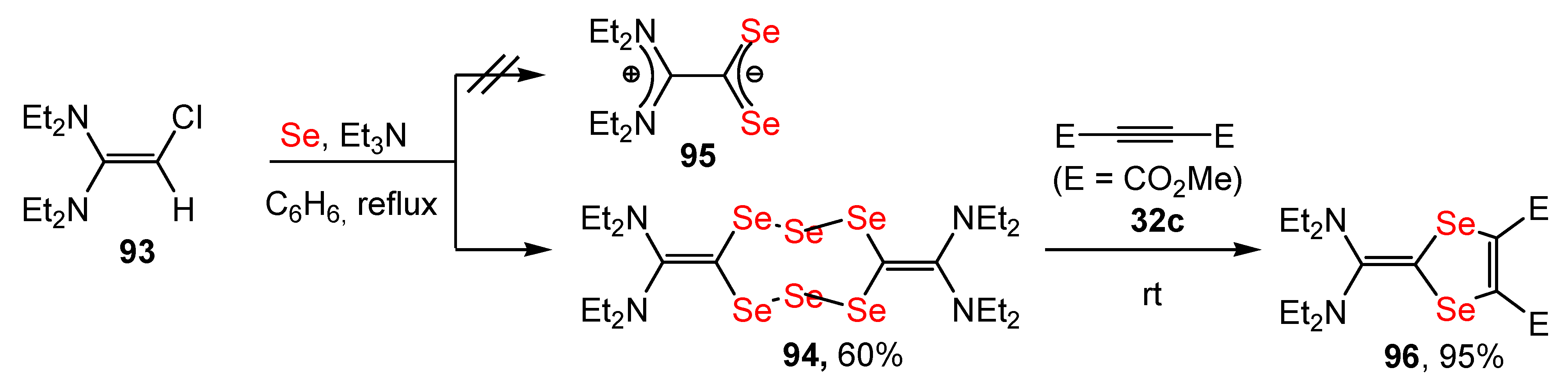 Inorganics 11 00287 sch036 Inorganics 11 00287 sch036