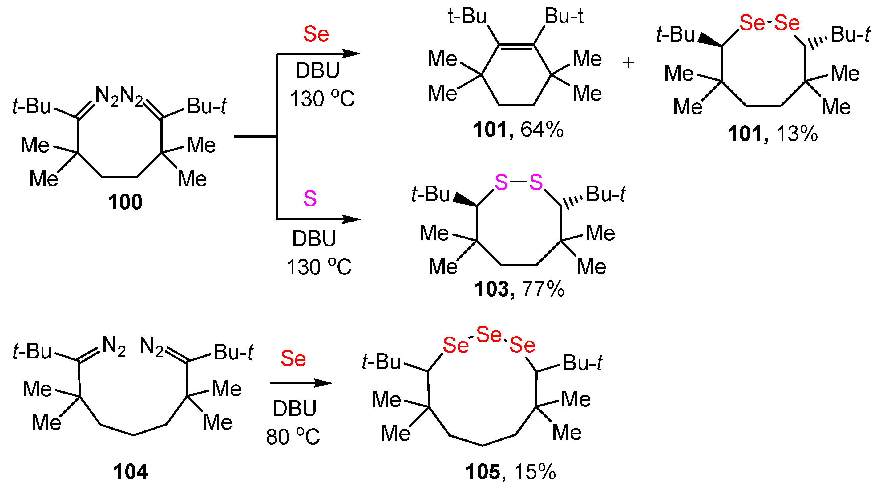 Inorganics 11 00287 sch040 Inorganics 11 00287 sch040