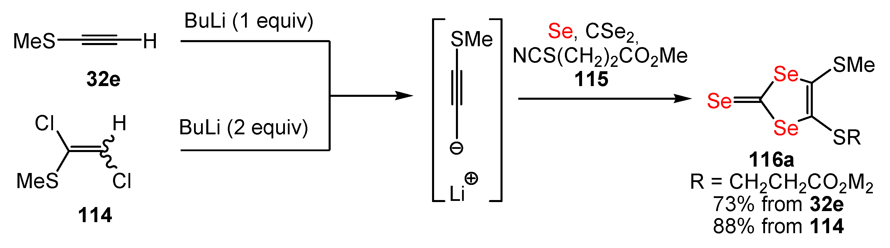 Inorganics 11 00287 sch045 Inorganics 11 00287 sch045