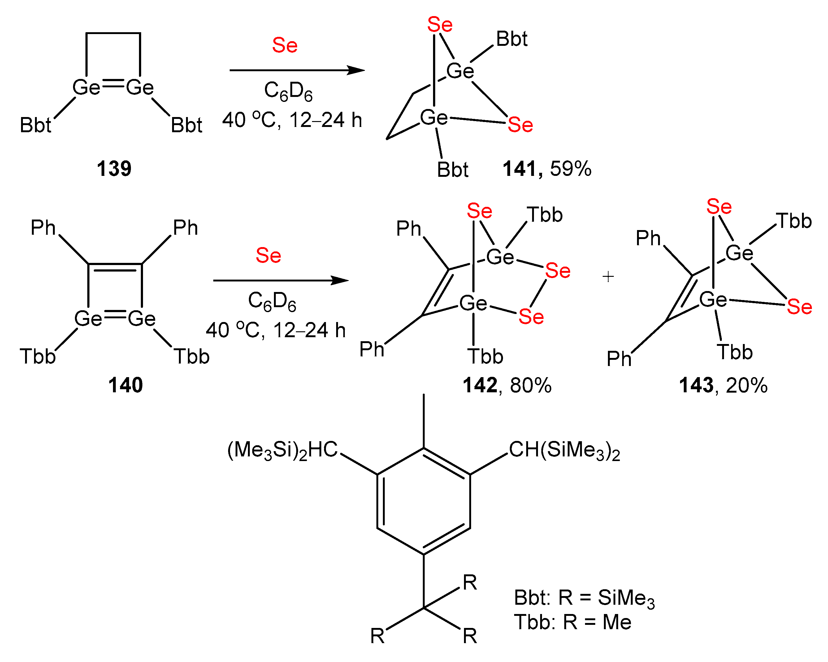 Inorganics 11 00287 sch056 Inorganics 11 00287 sch056