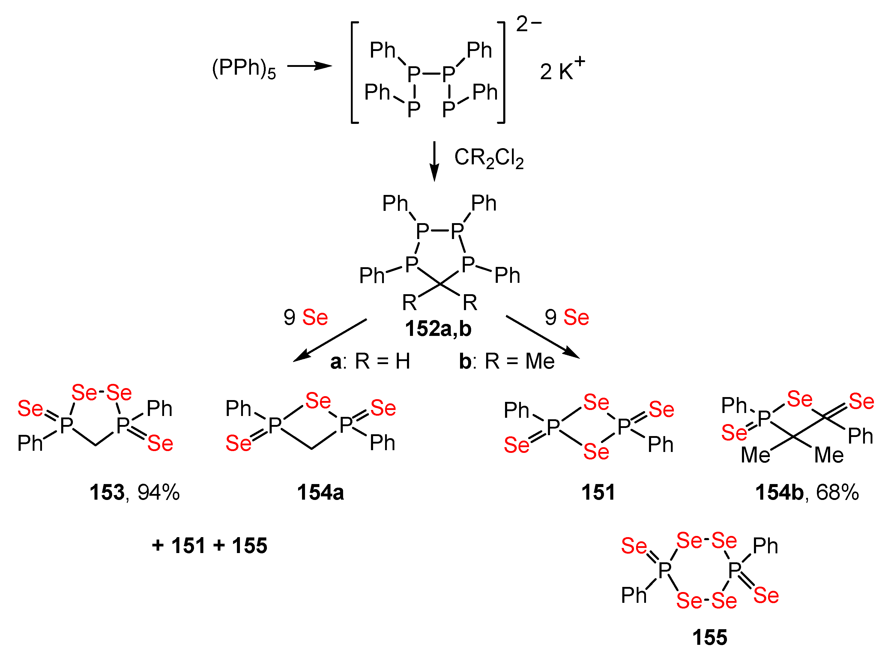 Inorganics 11 00287 sch060 Inorganics 11 00287 sch060