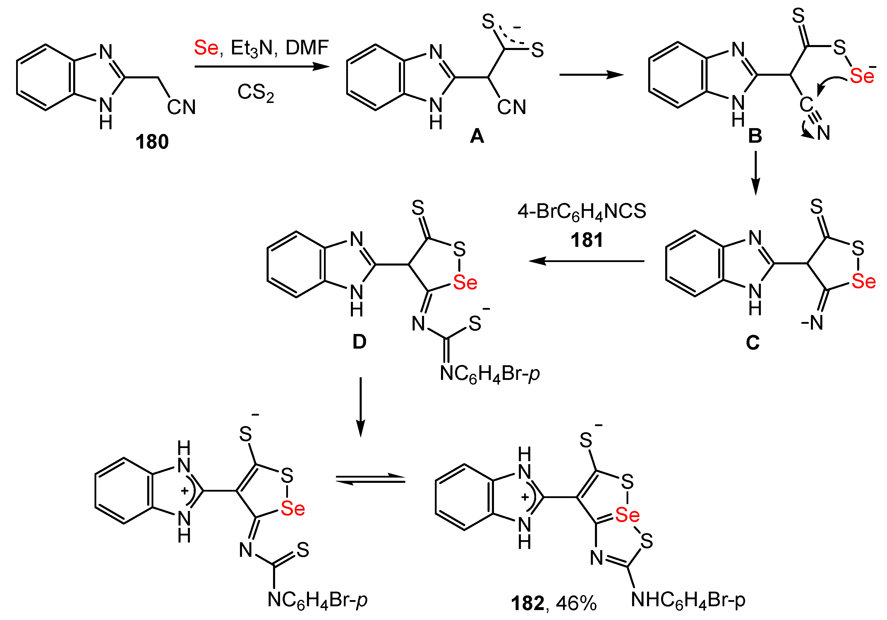 Inorganics 11 00287 sch070 Inorganics 11 00287 sch070