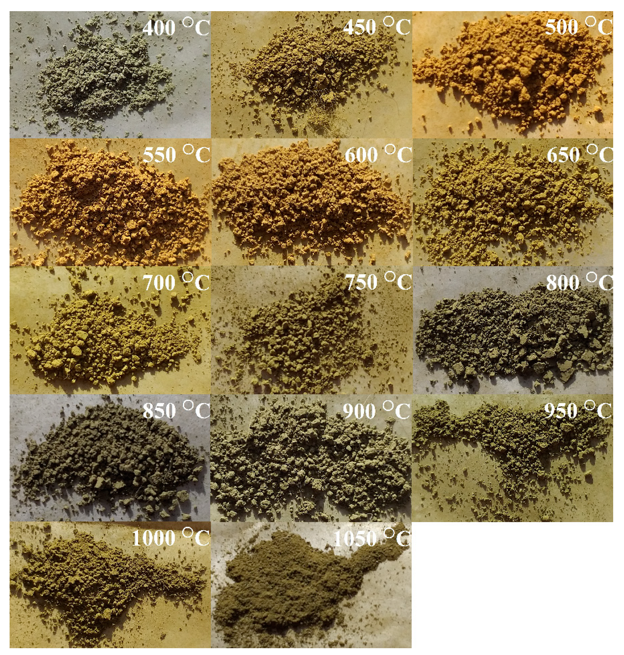 Inorganics 11 00288 g003