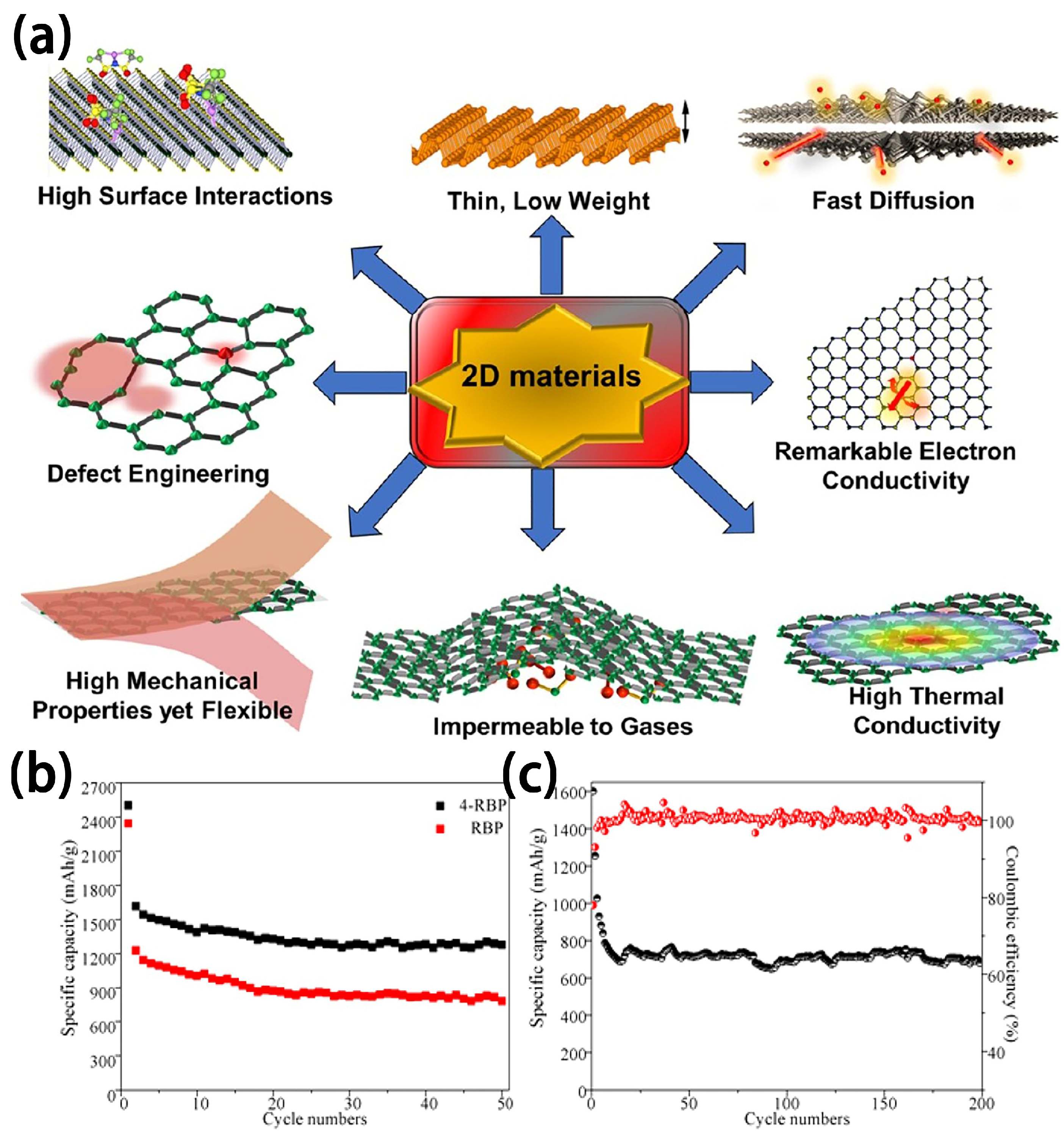 Inorganics 11 00289 g004