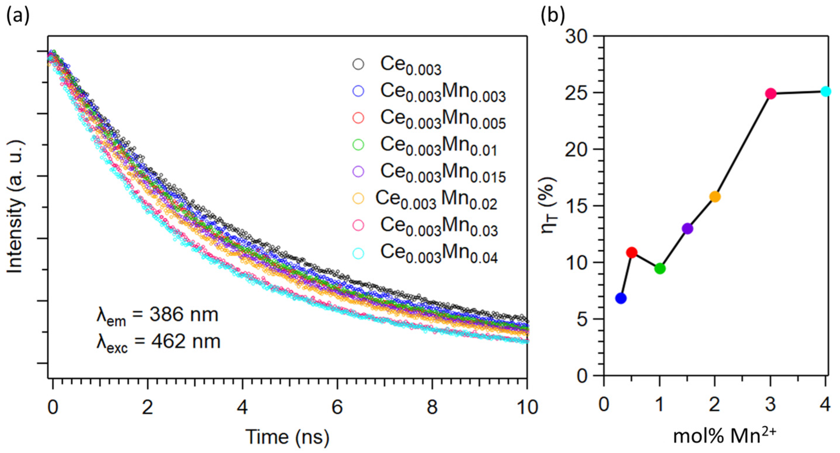Inorganics 11 00291 g013 Inorganics 11 00291 g013