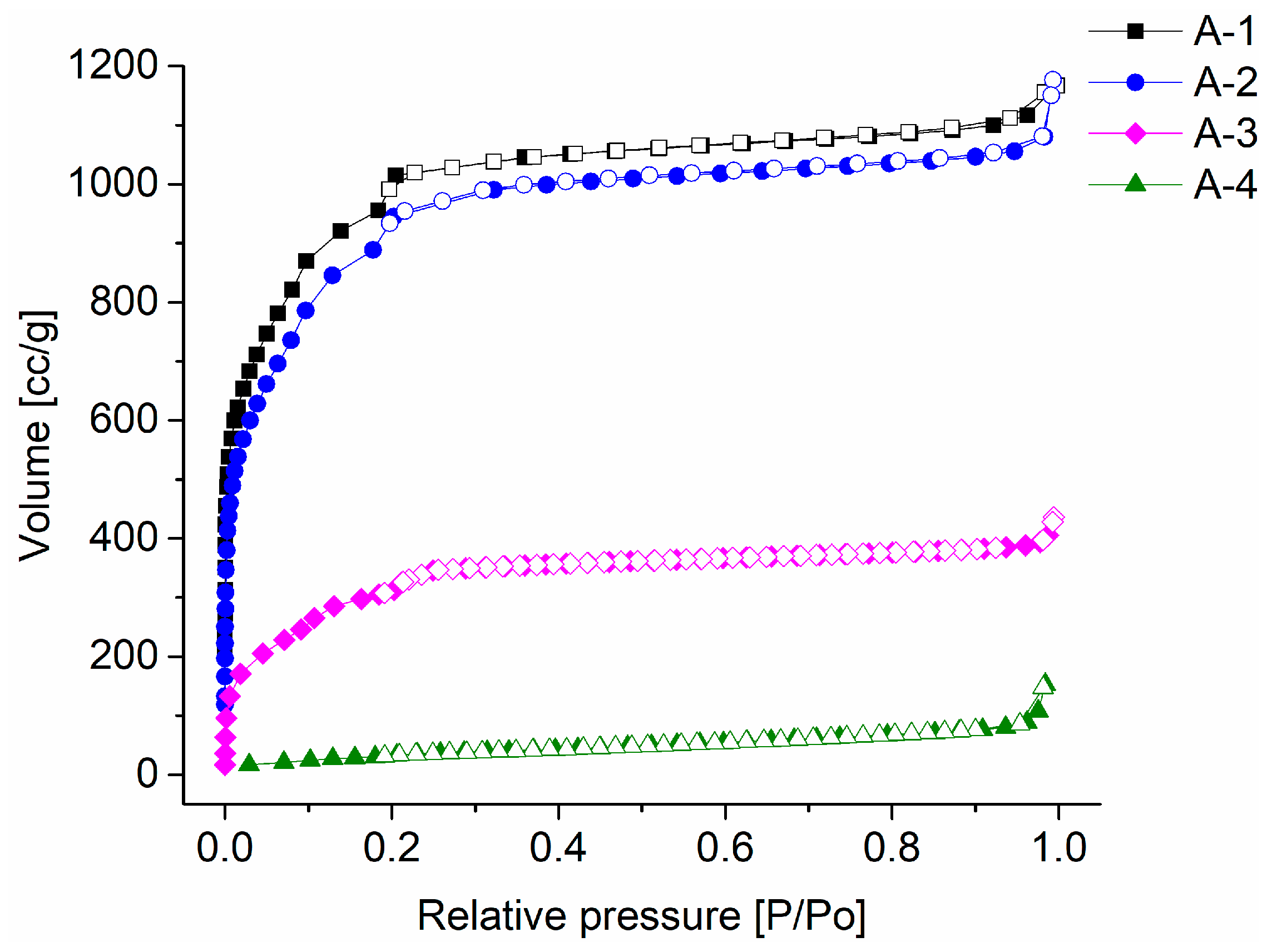 Inorganics 11 00292 g004