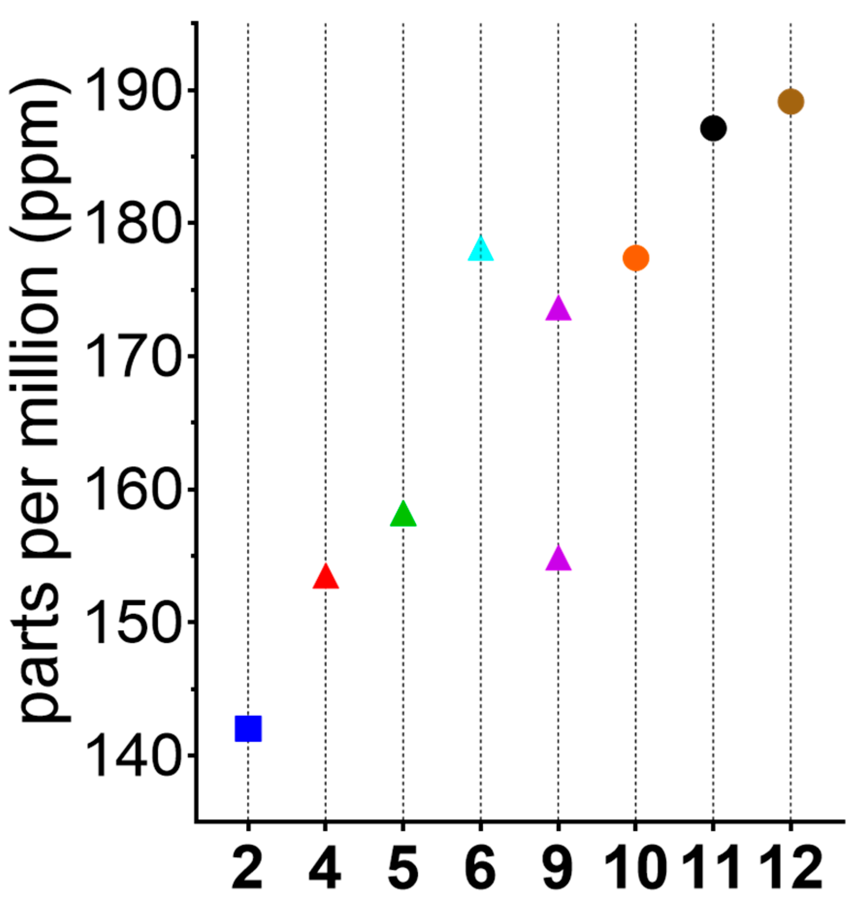 Inorganics 11 00293 g001 Inorganics 11 00293 g001