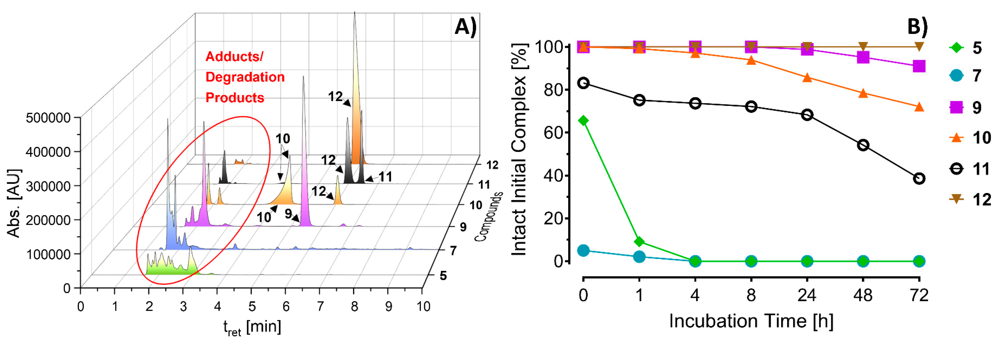 Inorganics 11 00293 g004 Inorganics 11 00293 g004