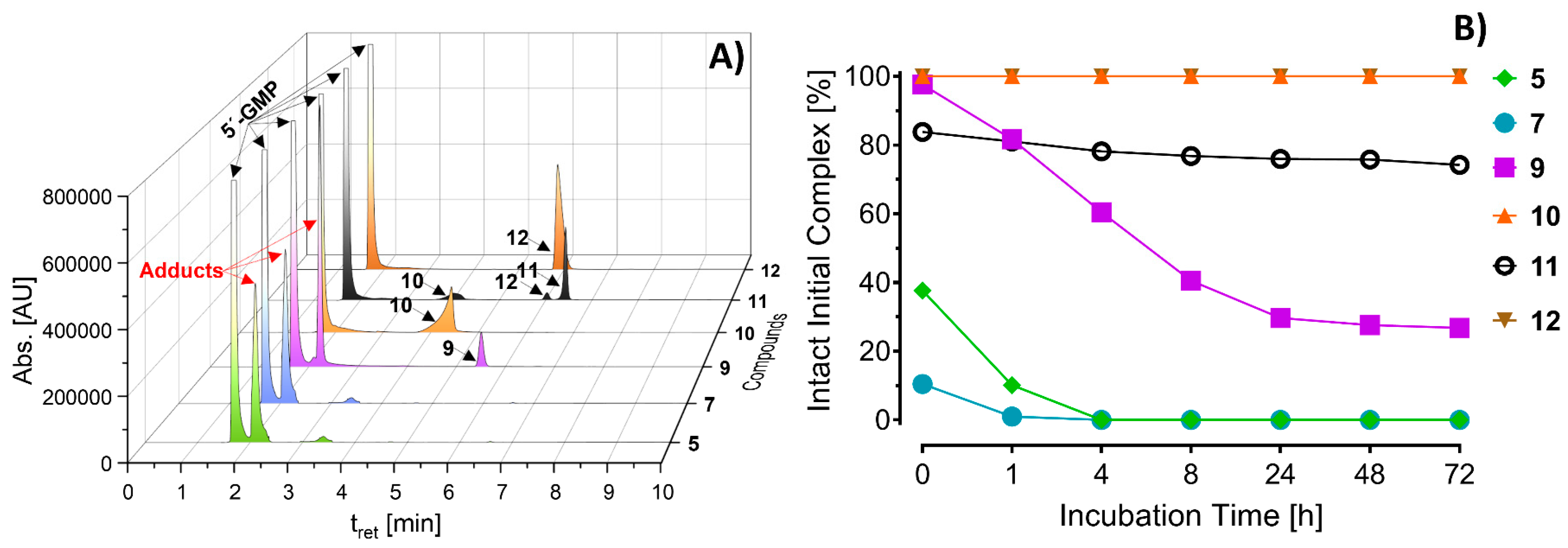 Inorganics 11 00293 g006 Inorganics 11 00293 g006