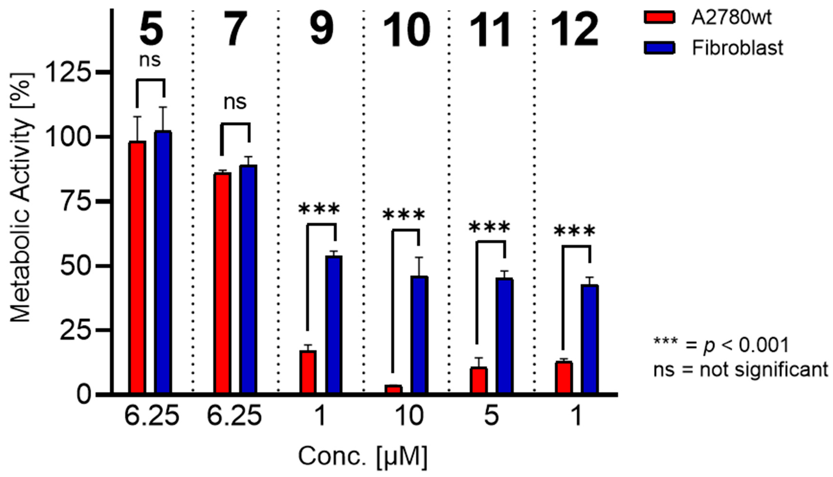 Inorganics 11 00293 g008 Inorganics 11 00293 g008