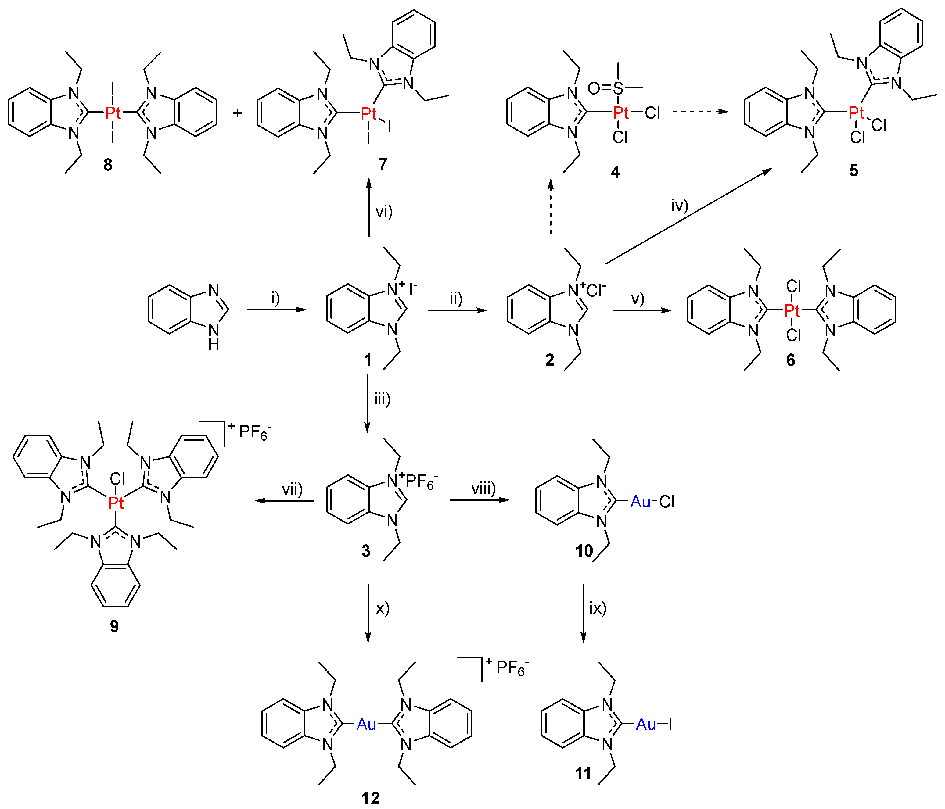 Inorganics 11 00293 sch002 Inorganics 11 00293 sch002