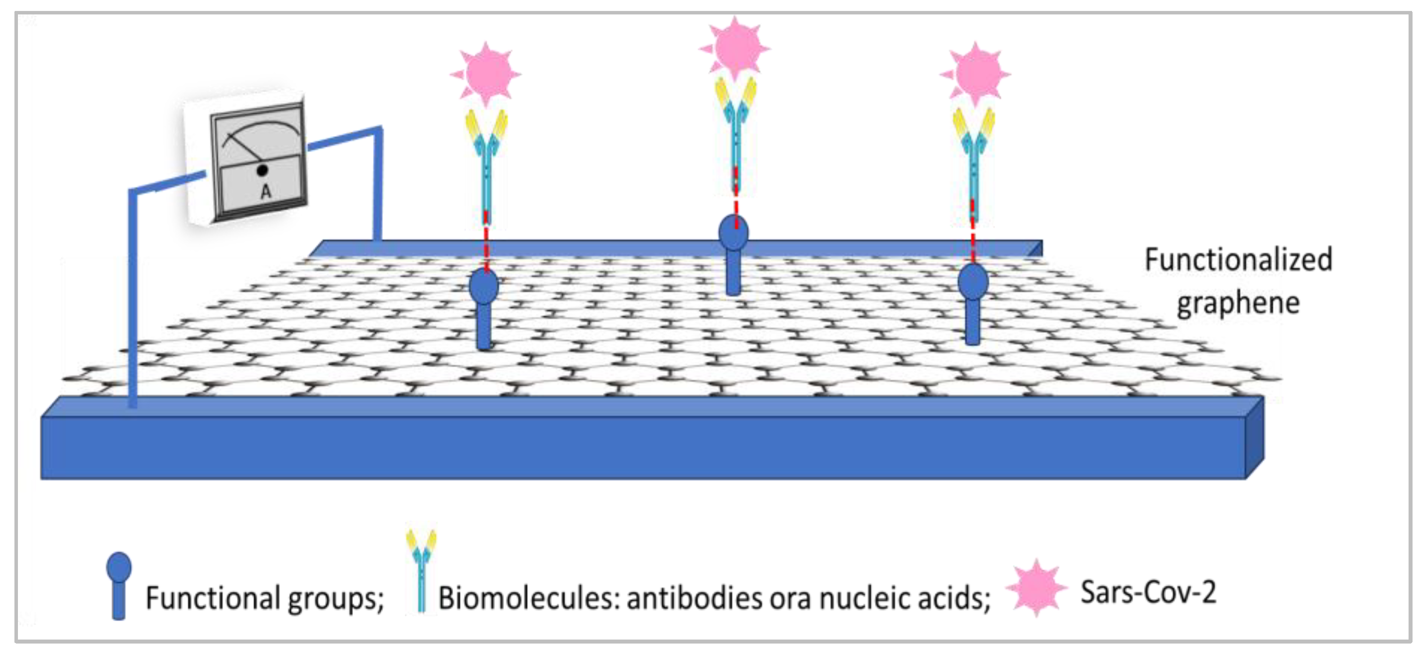 Inorganics 11 00294 g002