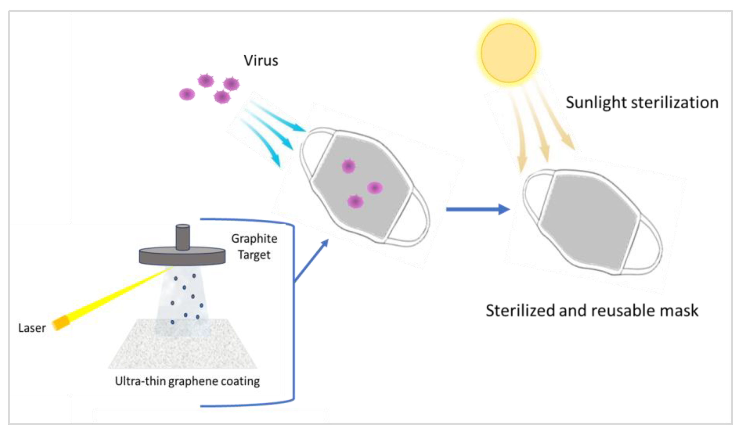 Inorganics 11 00294 g004