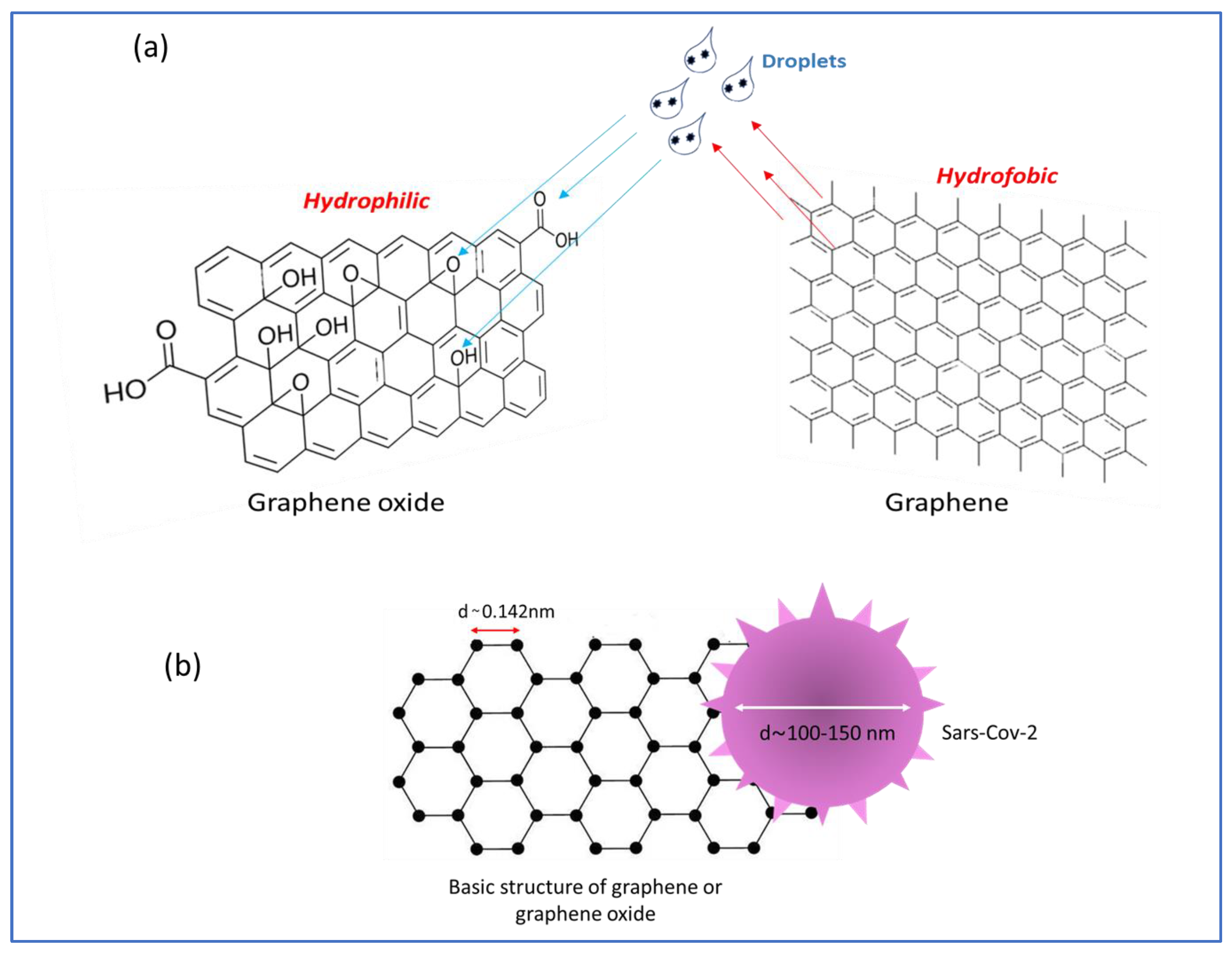 Inorganics 11 00294 g005