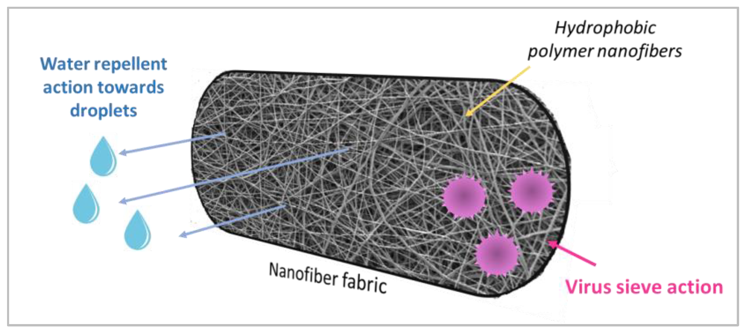Inorganics 11 00294 g009