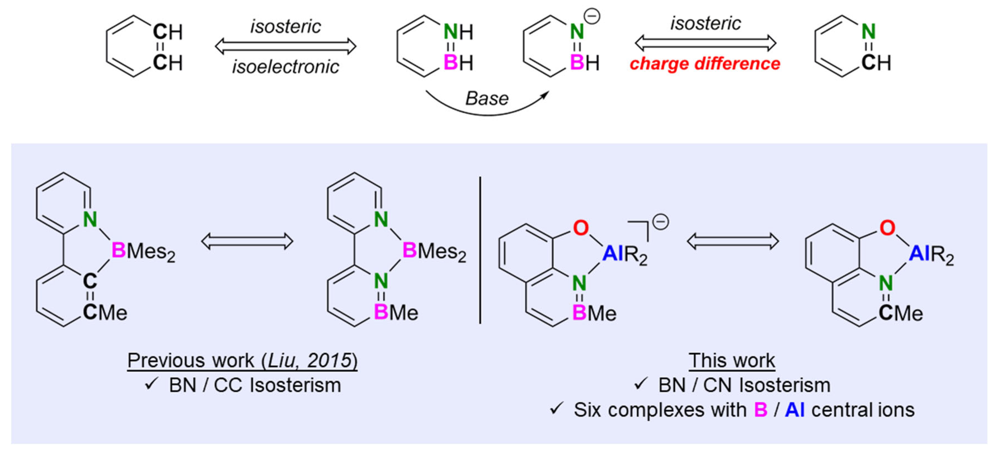 Inorganics 11 00295 g001 Inorganics 11 00295 g001