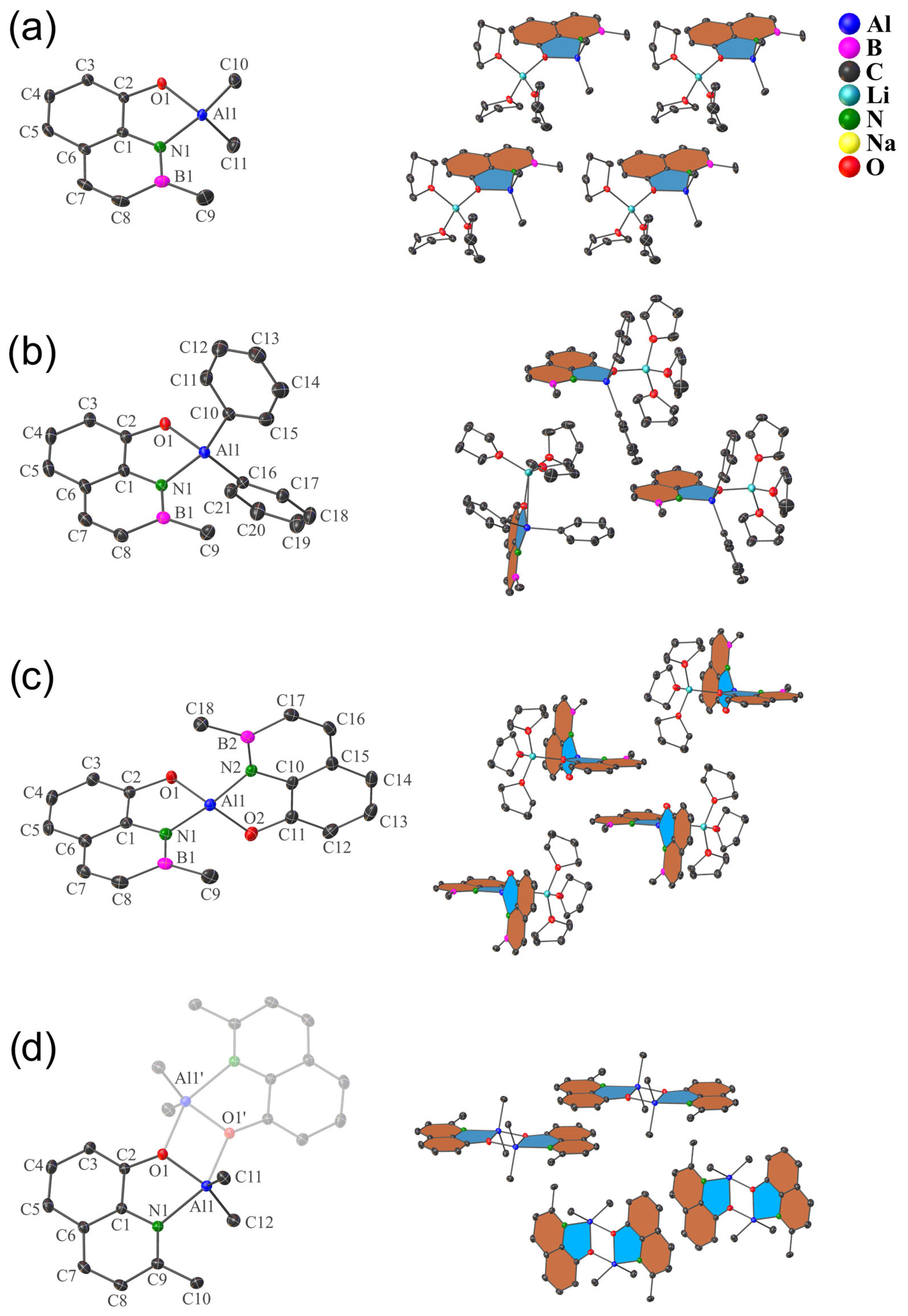 Inorganics 11 00295 g003 Inorganics 11 00295 g003