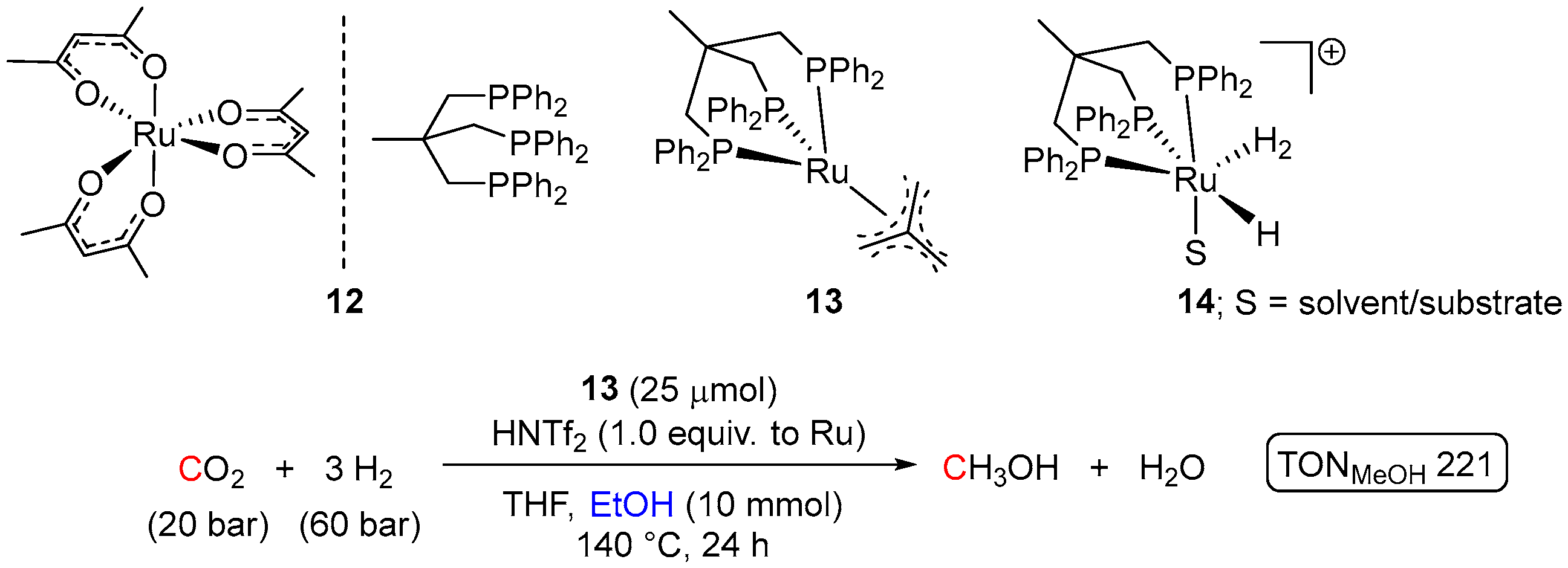 Inorganics 11 00302 sch006 Inorganics 11 00302 sch006