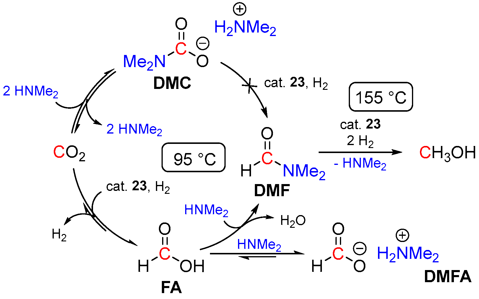 Inorganics 11 00302 sch010 Inorganics 11 00302 sch010