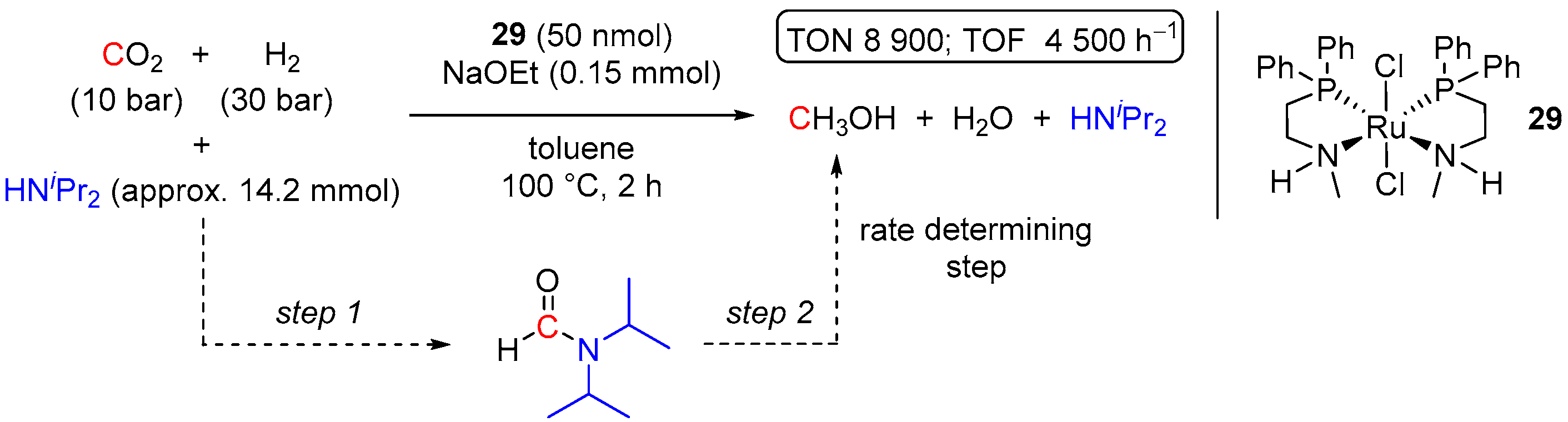 Inorganics 11 00302 sch014 Inorganics 11 00302 sch014
