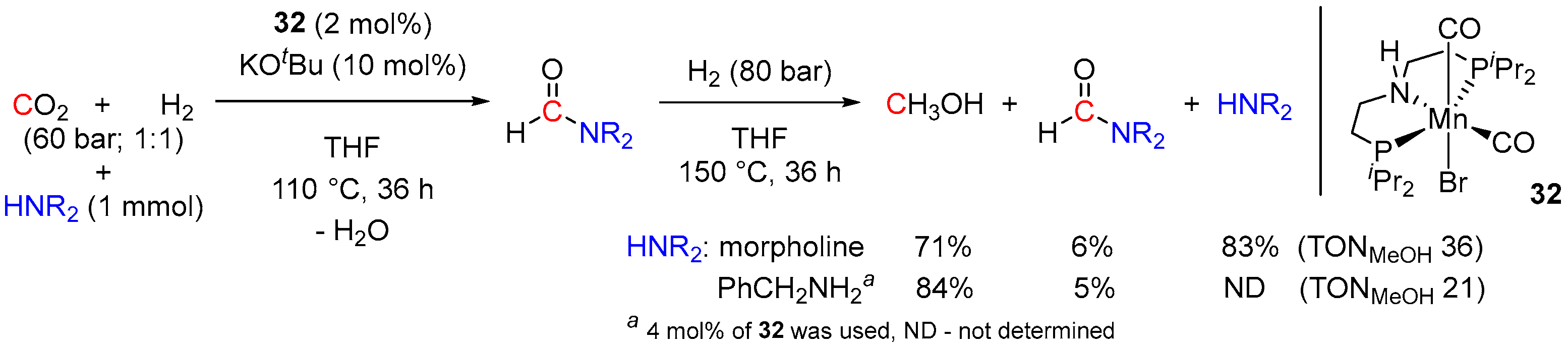 Inorganics 11 00302 sch017 Inorganics 11 00302 sch017