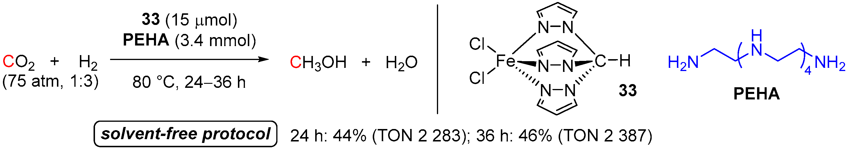 Inorganics 11 00302 sch019 Inorganics 11 00302 sch019