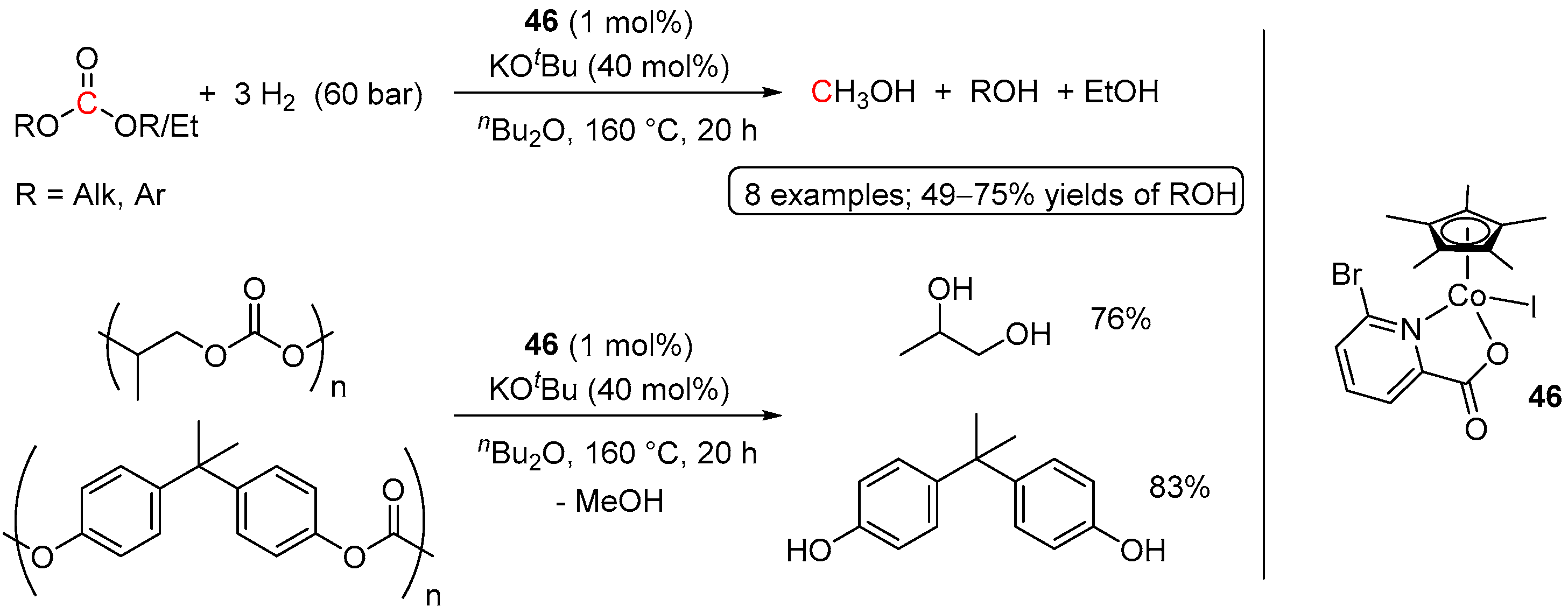 Inorganics 11 00302 sch029 Inorganics 11 00302 sch029