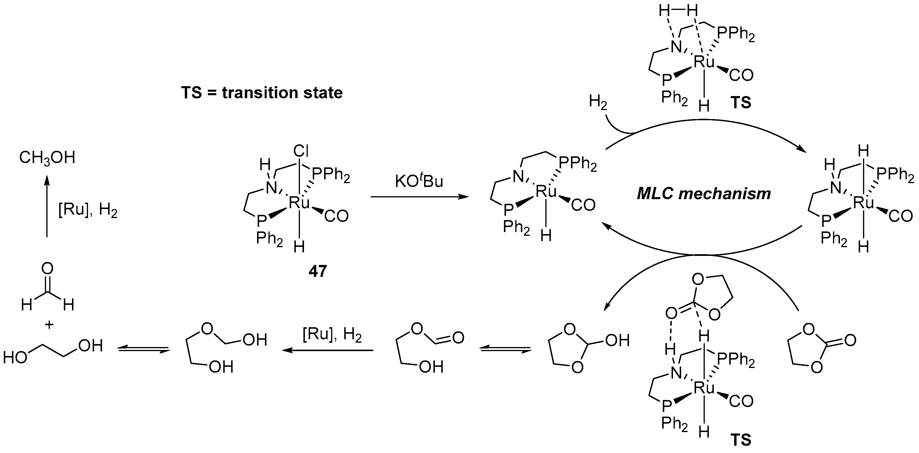 Inorganics 11 00302 sch031 Inorganics 11 00302 sch031
