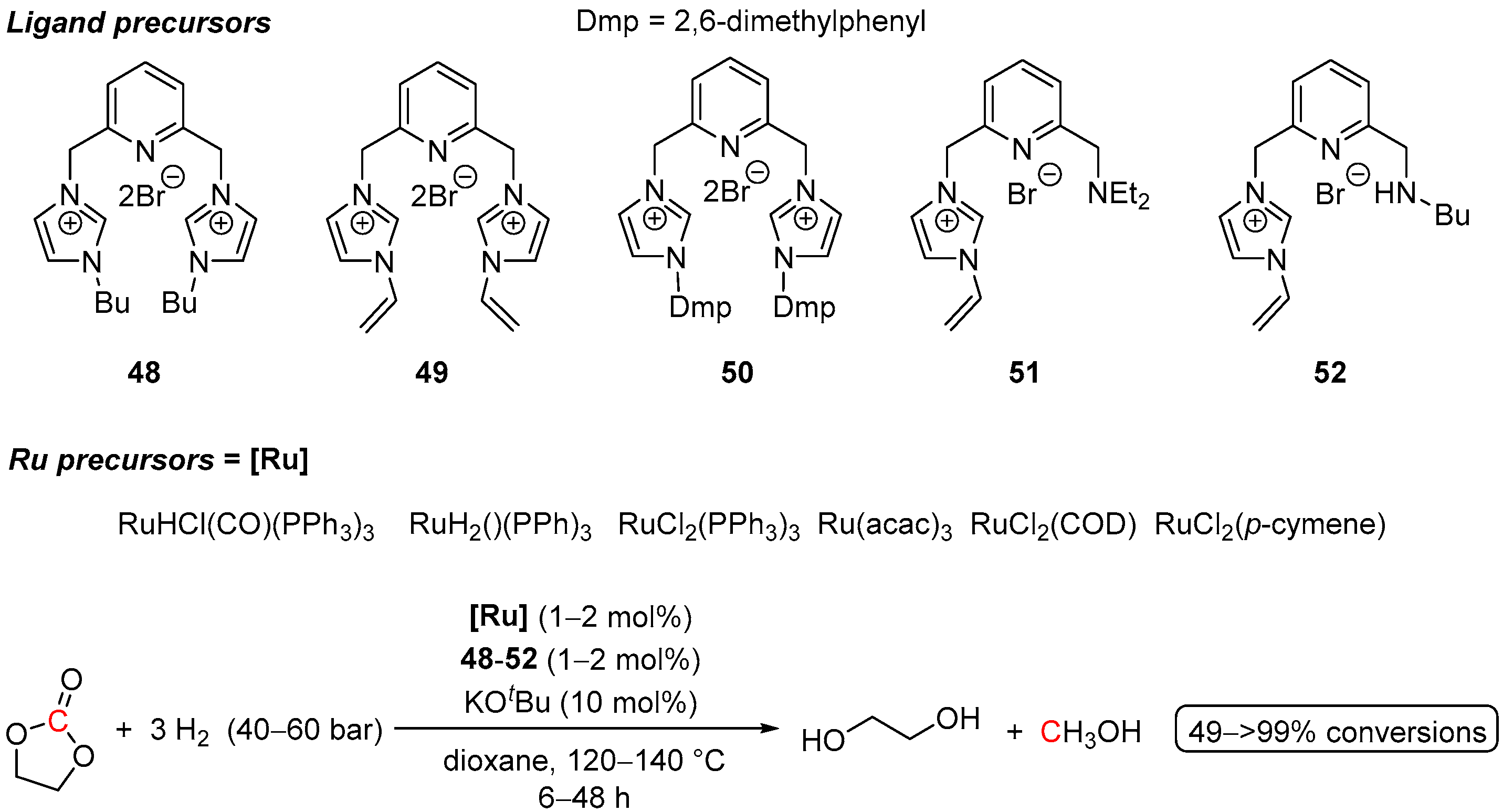 Inorganics 11 00302 sch032 Inorganics 11 00302 sch032