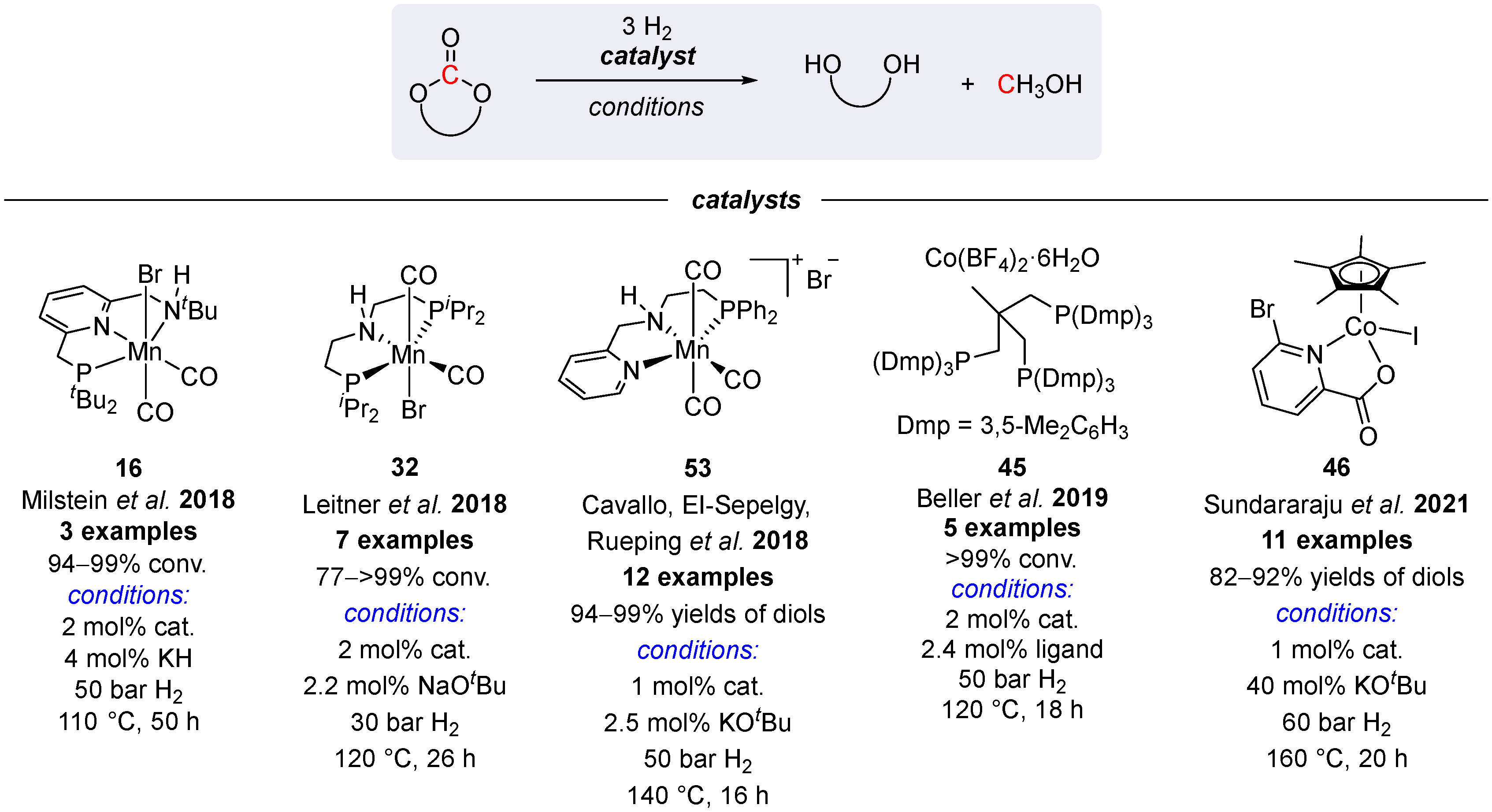 Inorganics 11 00302 sch034 Inorganics 11 00302 sch034
