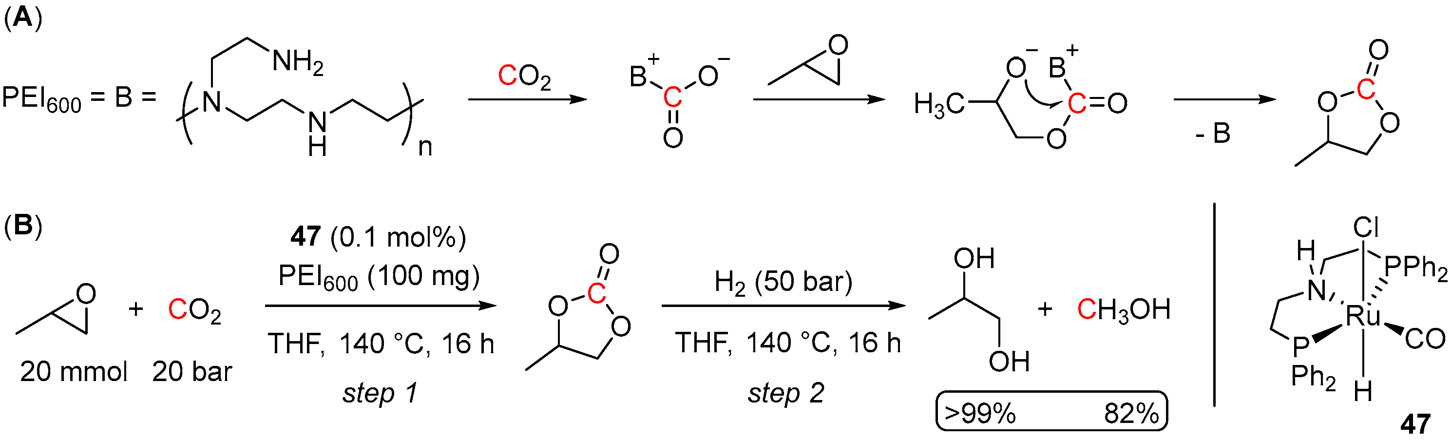 Inorganics 11 00302 sch035 Inorganics 11 00302 sch035