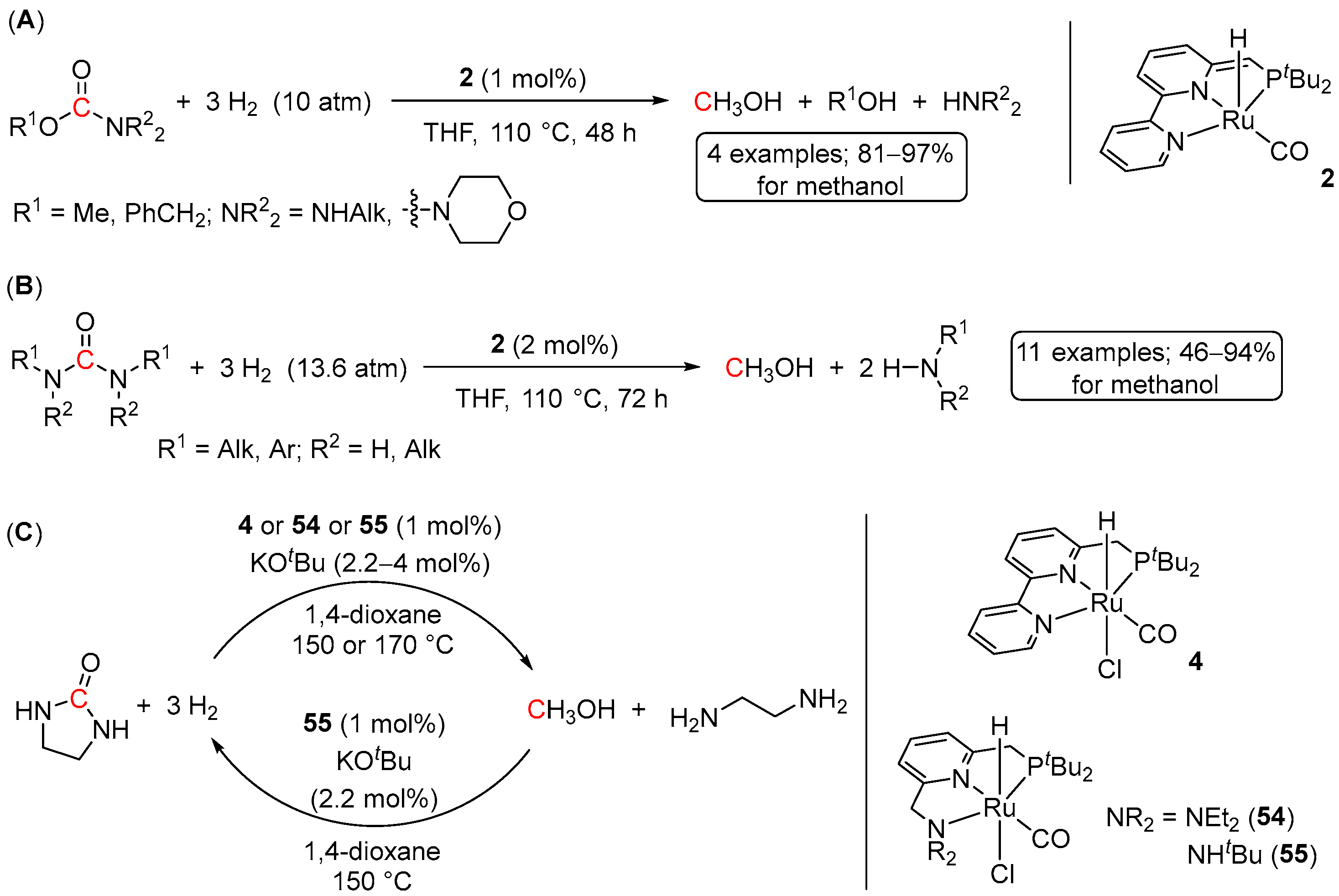 Inorganics 11 00302 sch038 Inorganics 11 00302 sch038