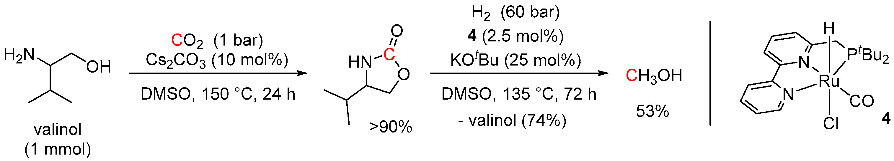 Inorganics 11 00302 sch040 Inorganics 11 00302 sch040