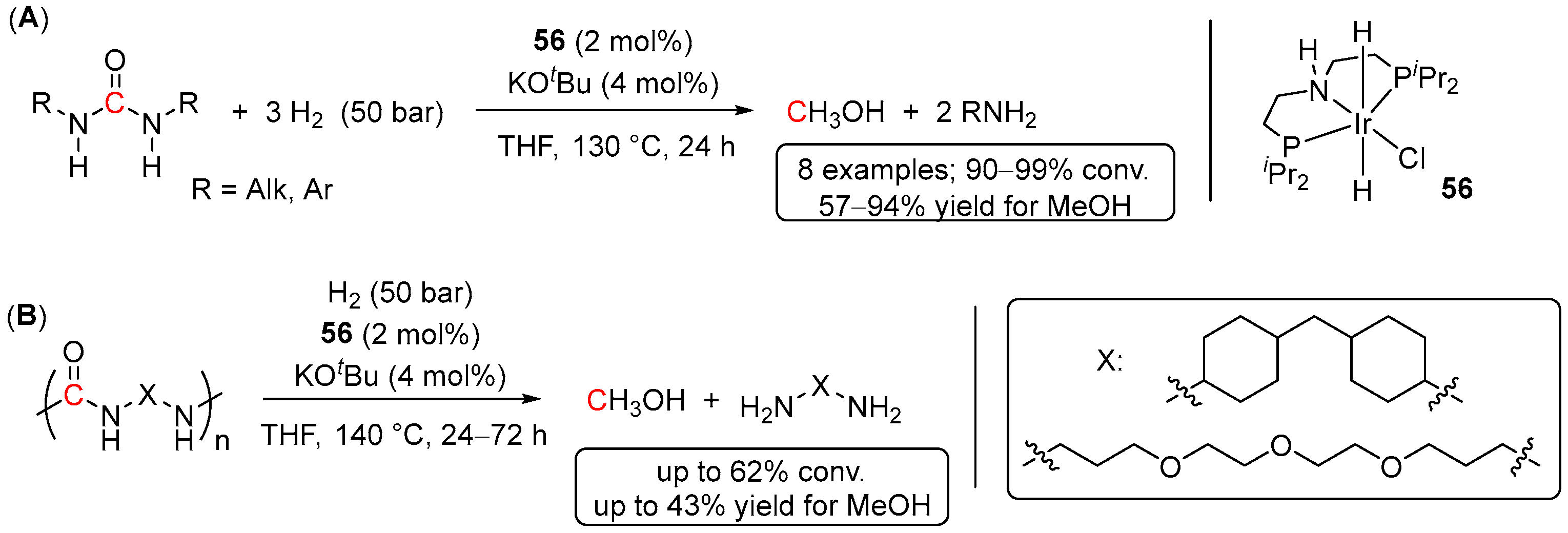 Inorganics 11 00302 sch041 Inorganics 11 00302 sch041