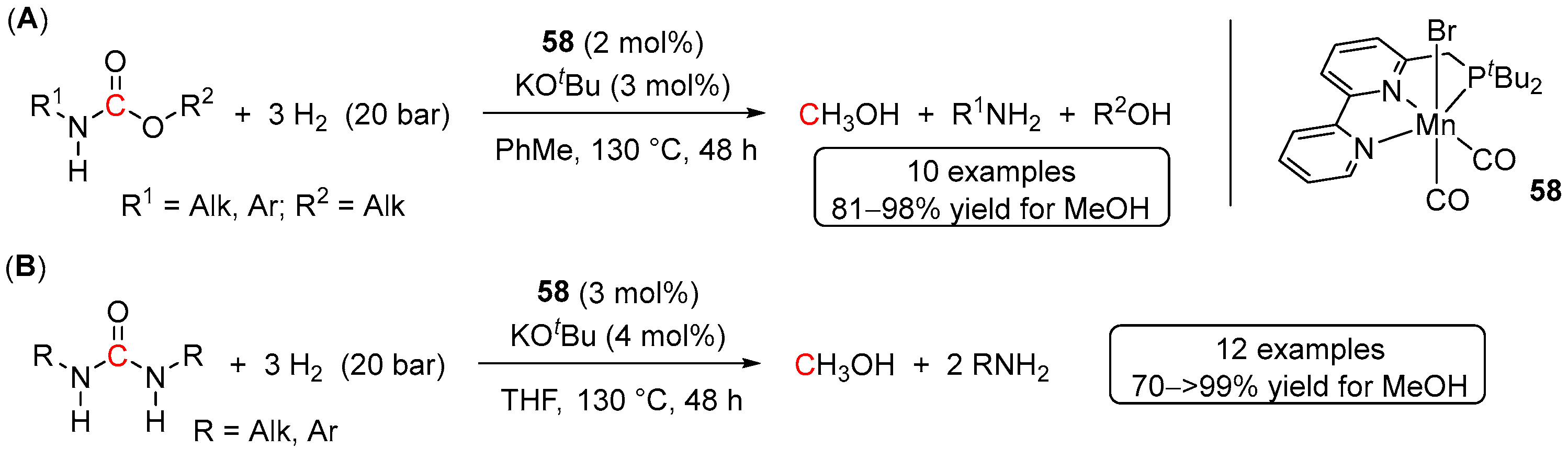Inorganics 11 00302 sch042 Inorganics 11 00302 sch042