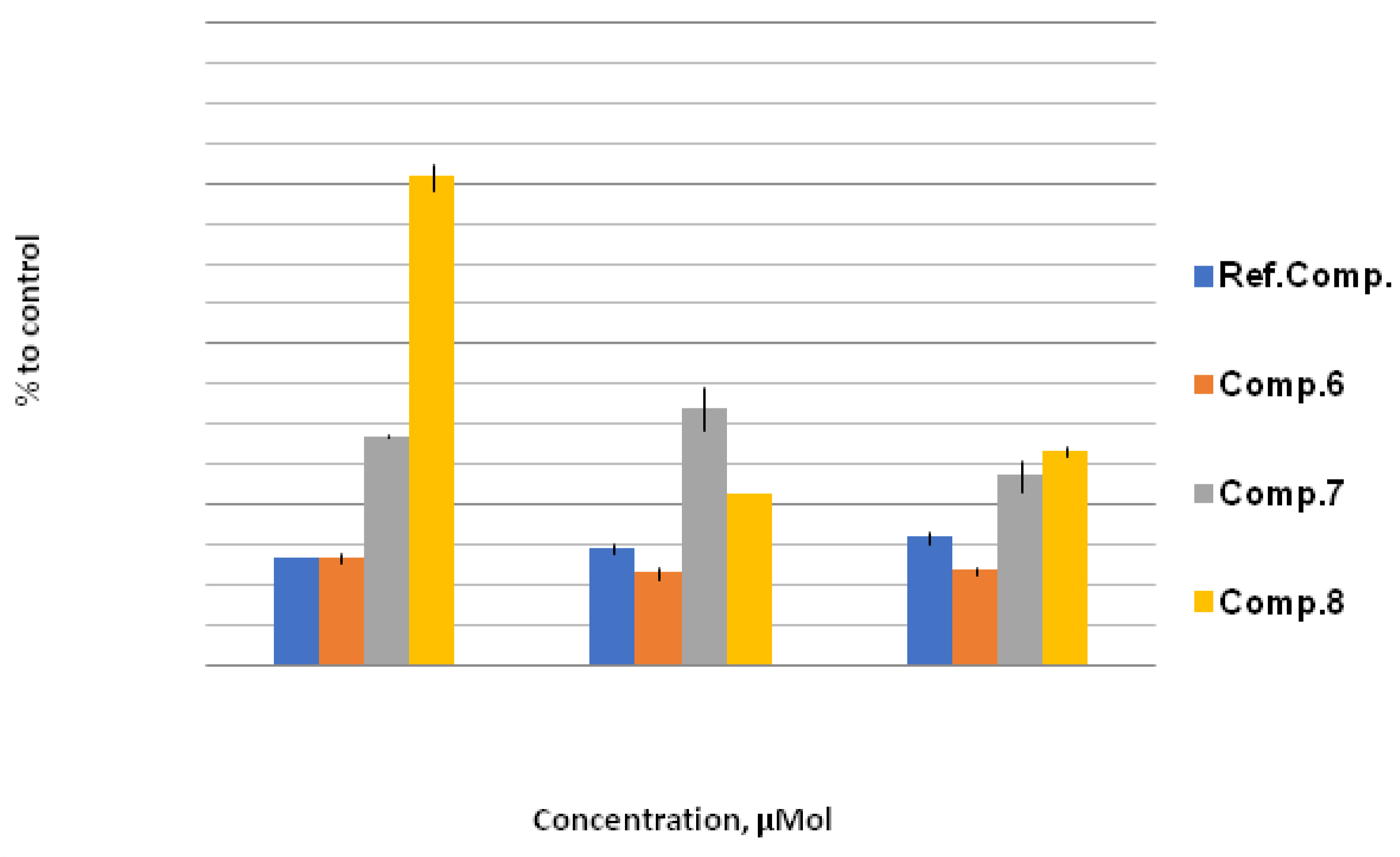 Inorganics 11 00304 g004 Inorganics 11 00304 g004