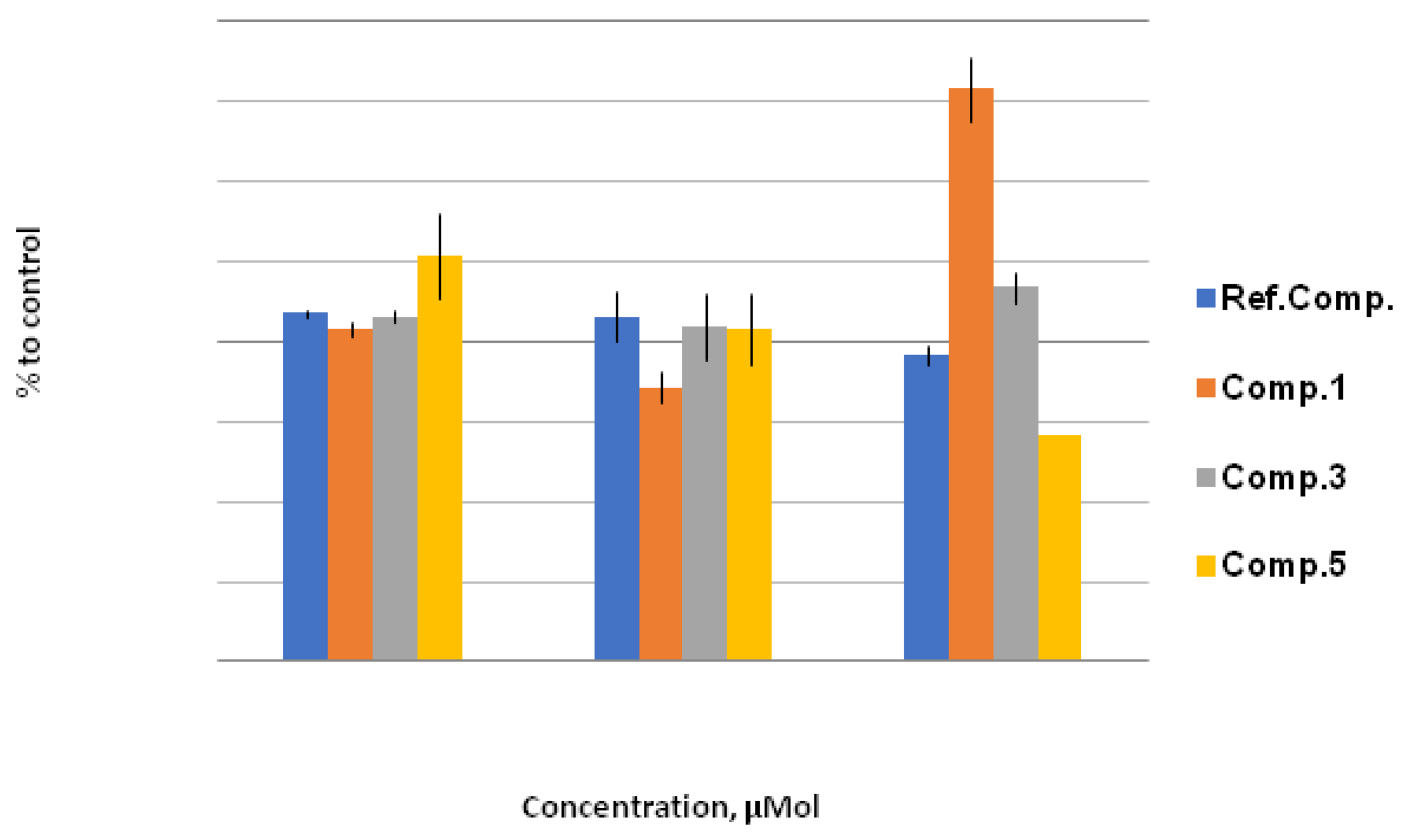 Inorganics 11 00304 g005 Inorganics 11 00304 g005