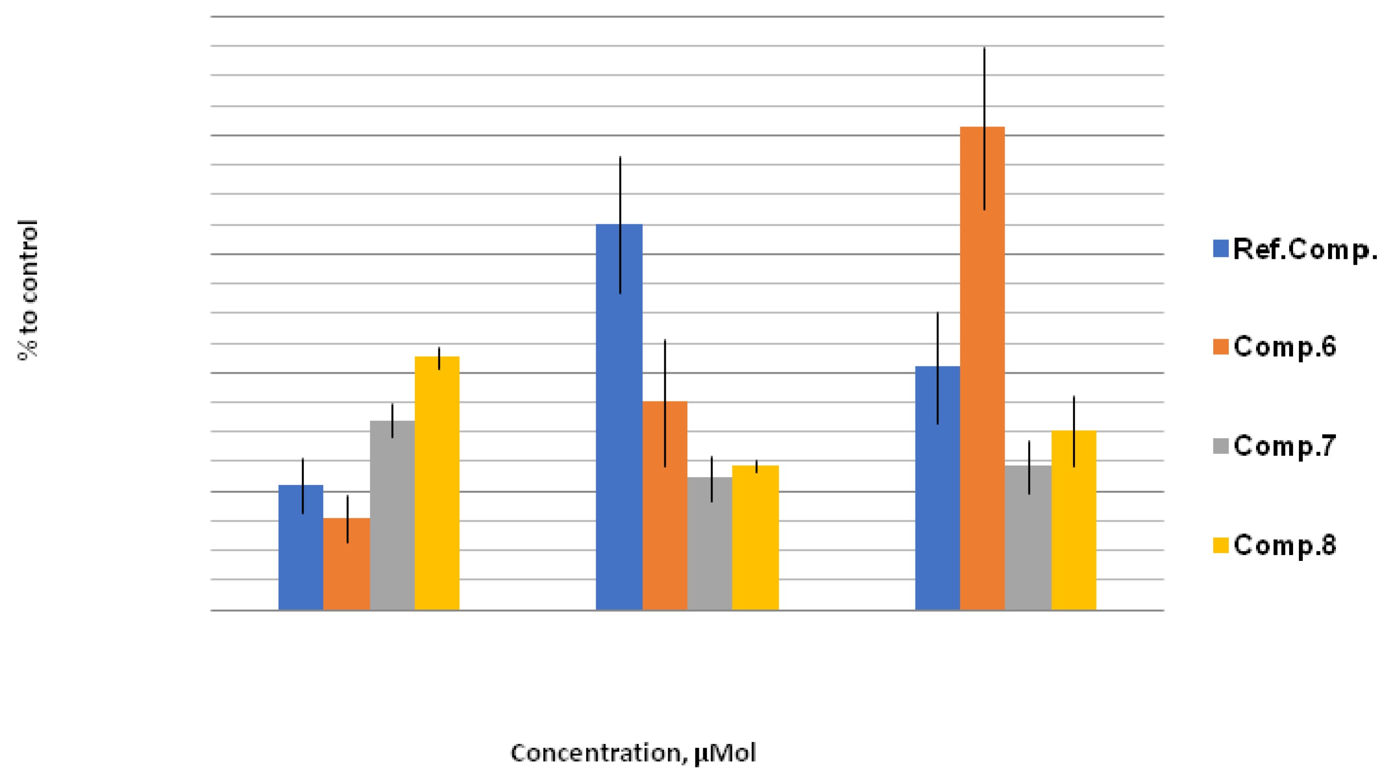 Inorganics 11 00304 g006 Inorganics 11 00304 g006