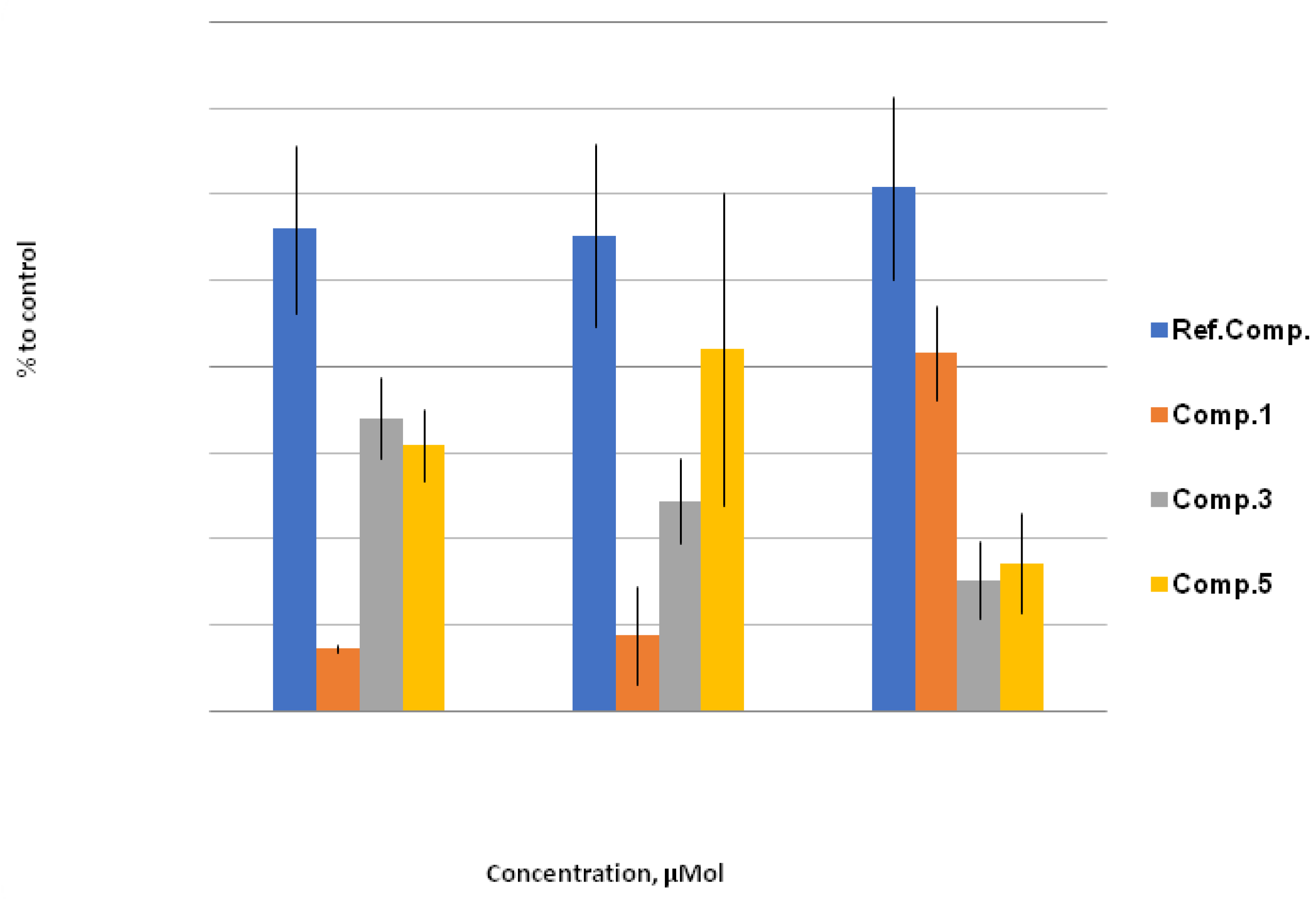 Inorganics 11 00304 g007 Inorganics 11 00304 g007