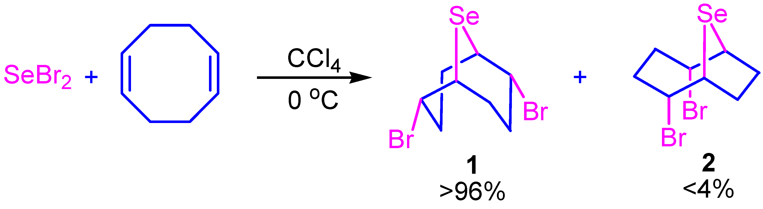 Inorganics 11 00304 sch001 Inorganics 11 00304 sch001