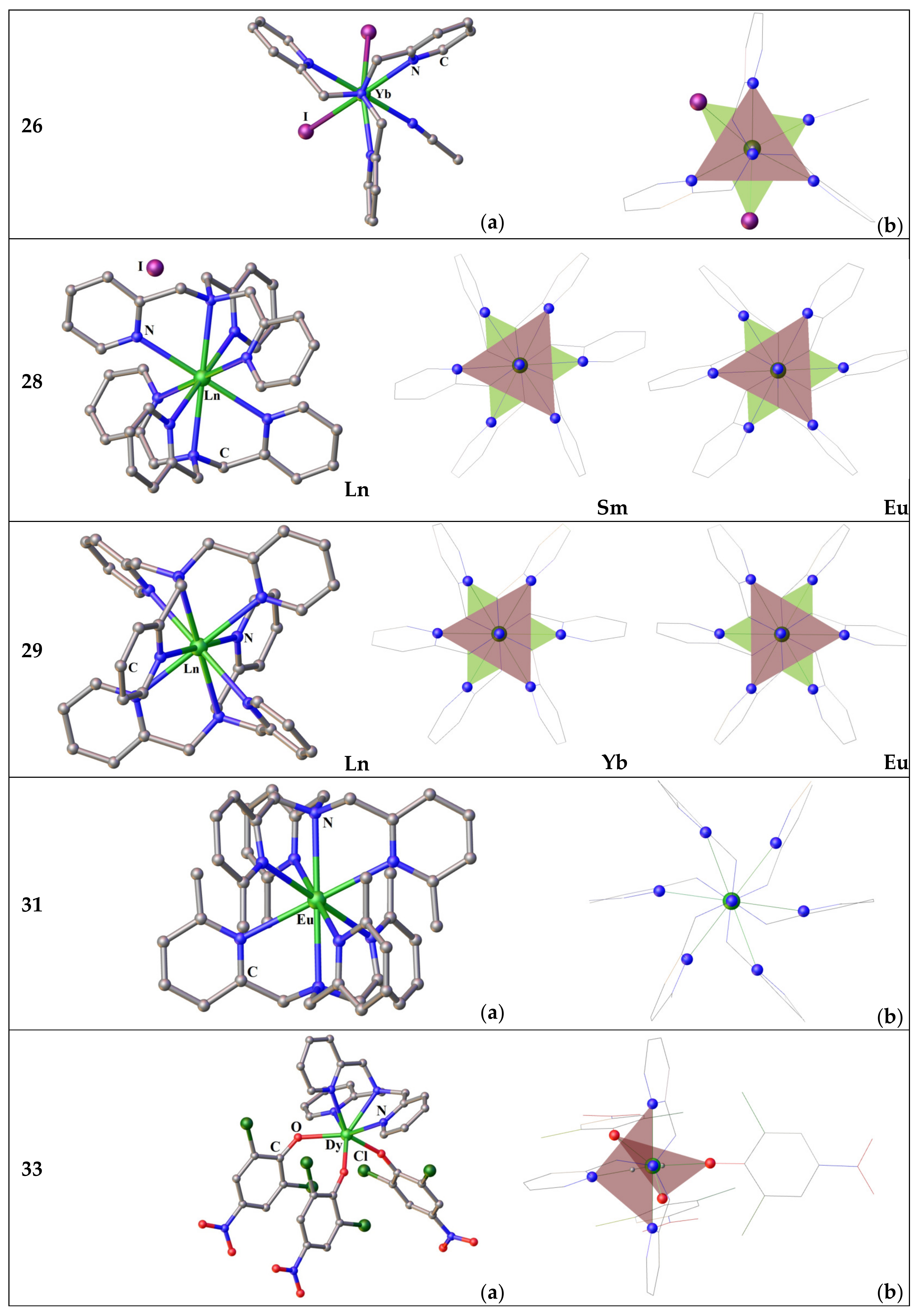 Inorganics 11 00307 g006 Inorganics 11 00307 g006