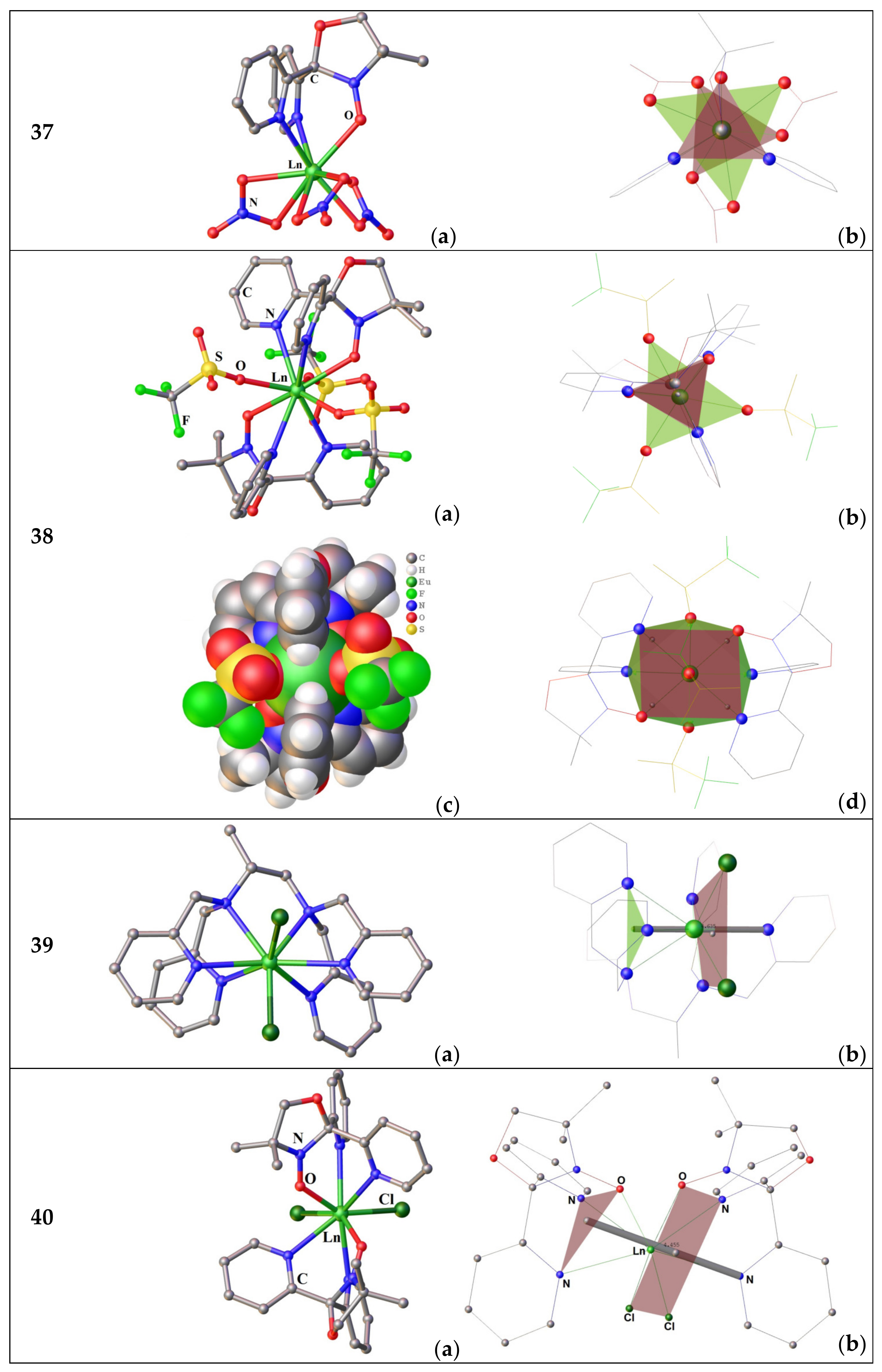 Inorganics 11 00307 g007 Inorganics 11 00307 g007