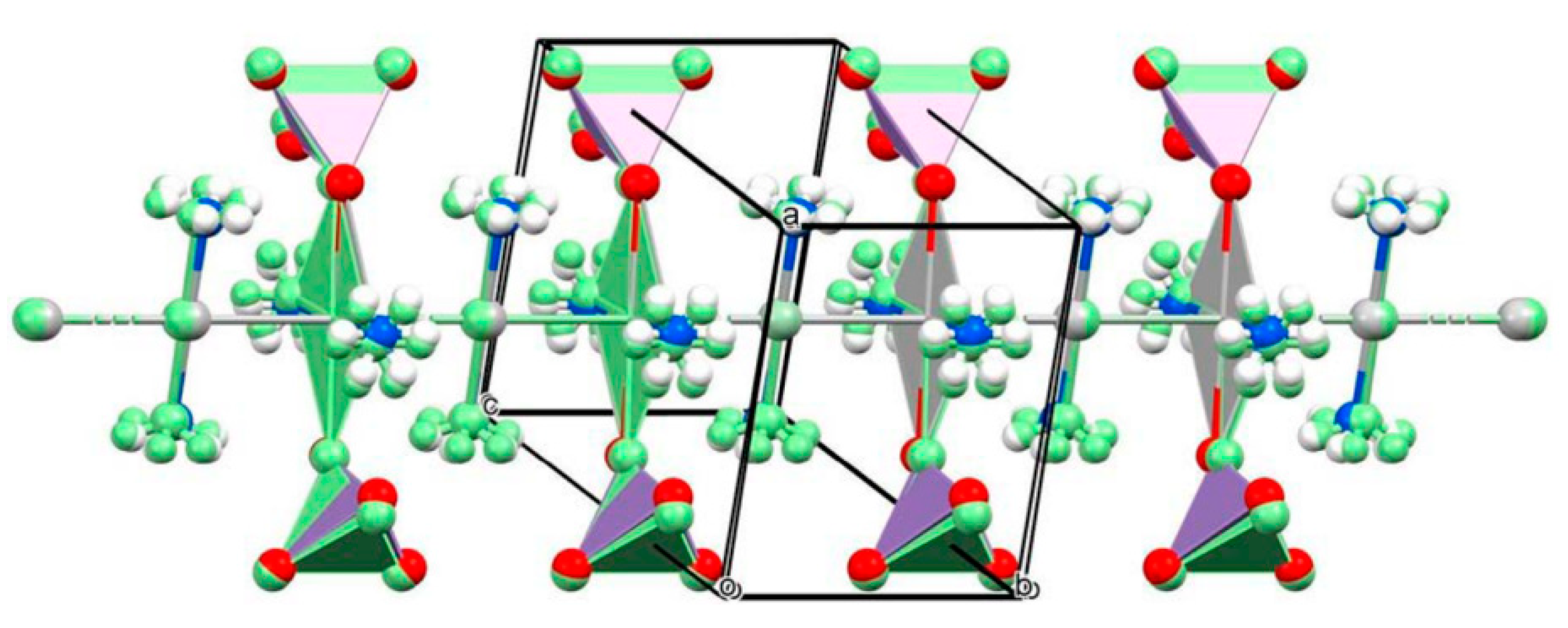 Inorganics 11 00308 g001 Inorganics 11 00308 g001