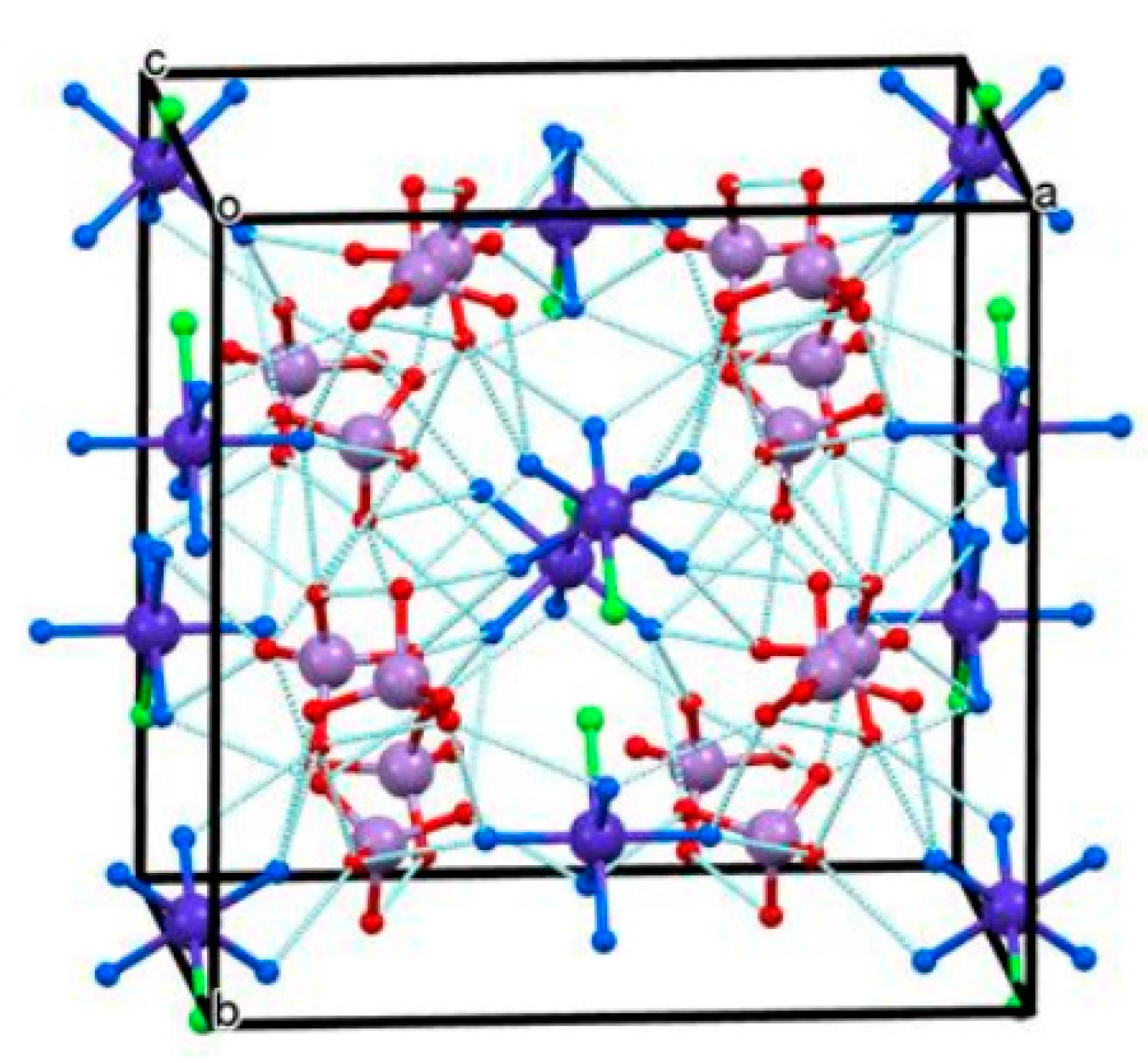 Inorganics 11 00308 g004 Inorganics 11 00308 g004