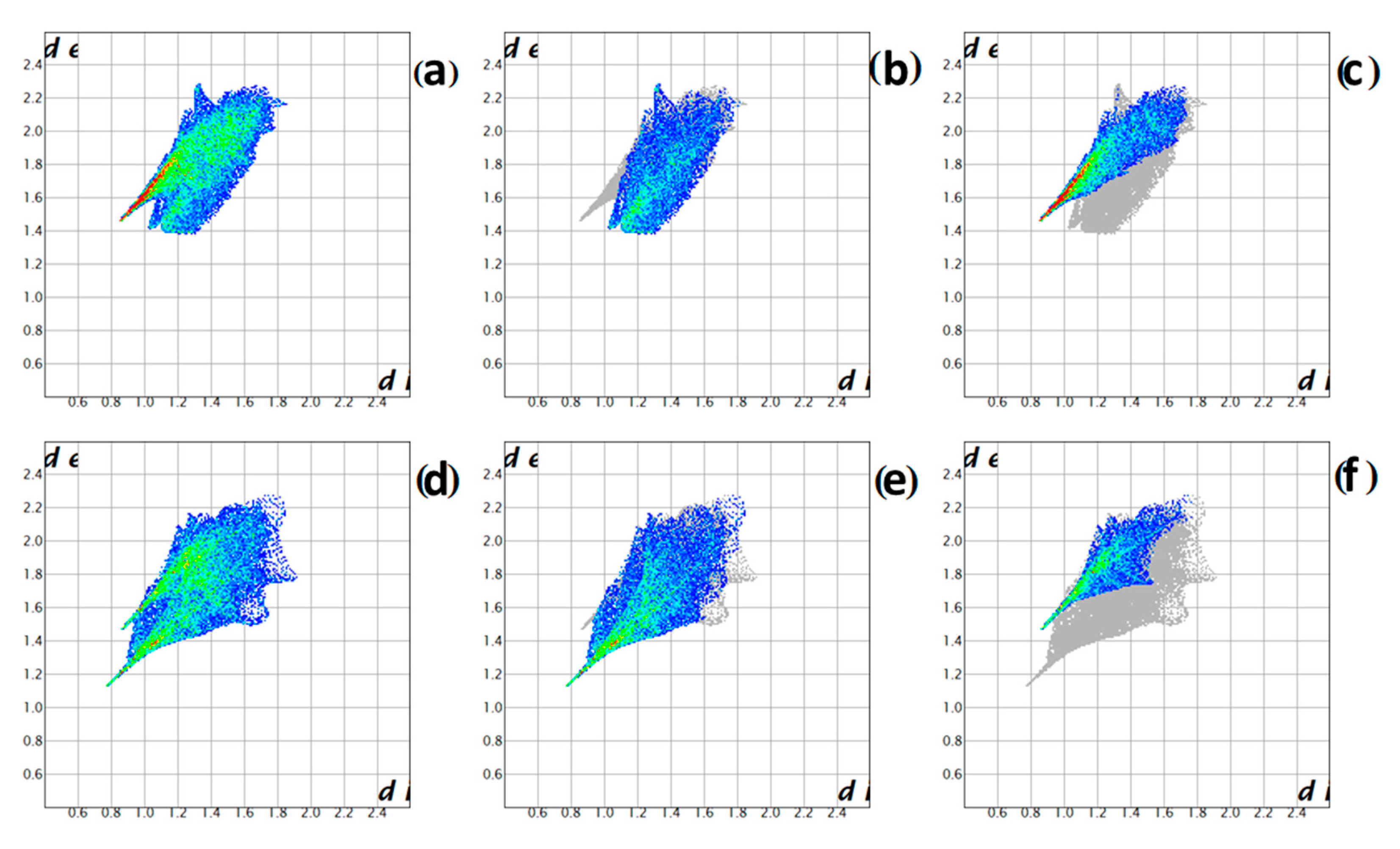 Inorganics 11 00308 g006 Inorganics 11 00308 g006