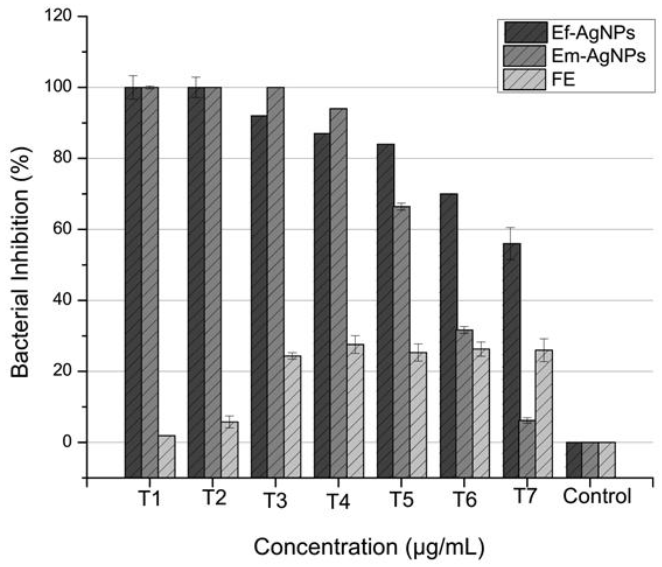Inorganics 11 00309 g005